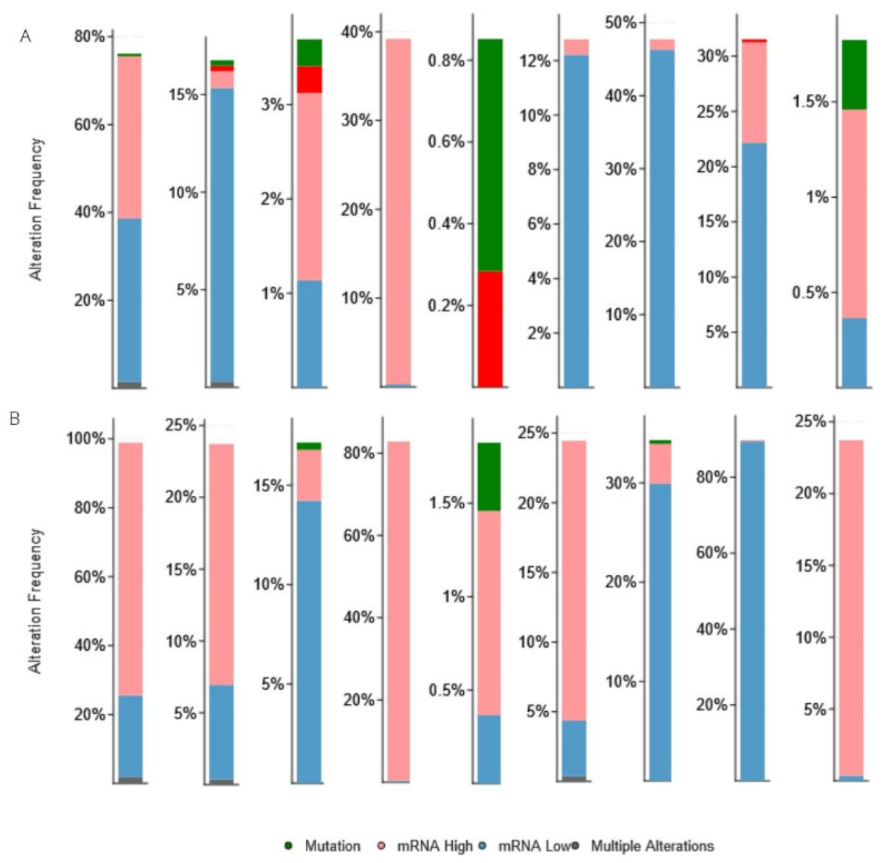 Diagnostics 12 02452 g005