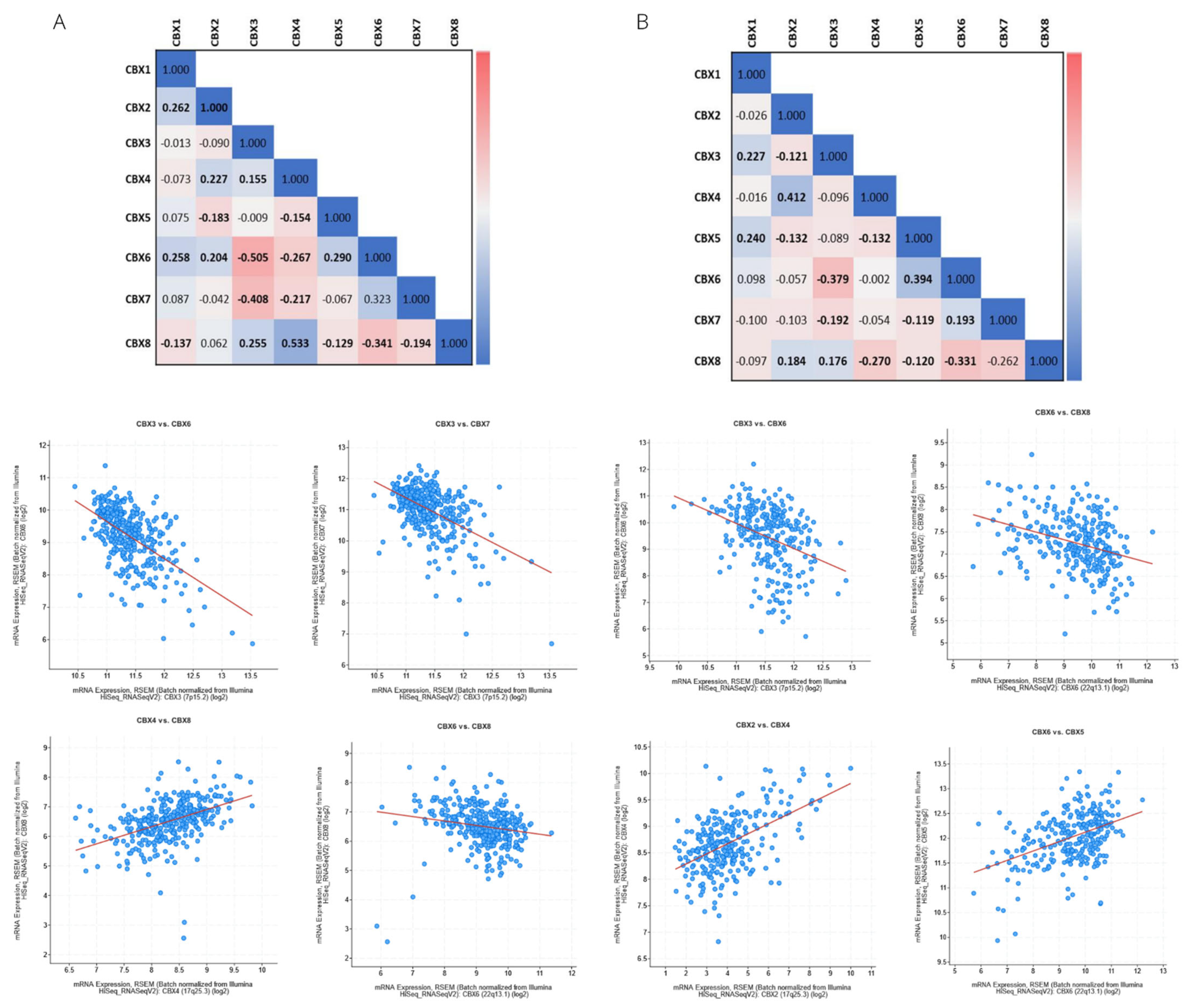 Diagnostics 12 02452 g006