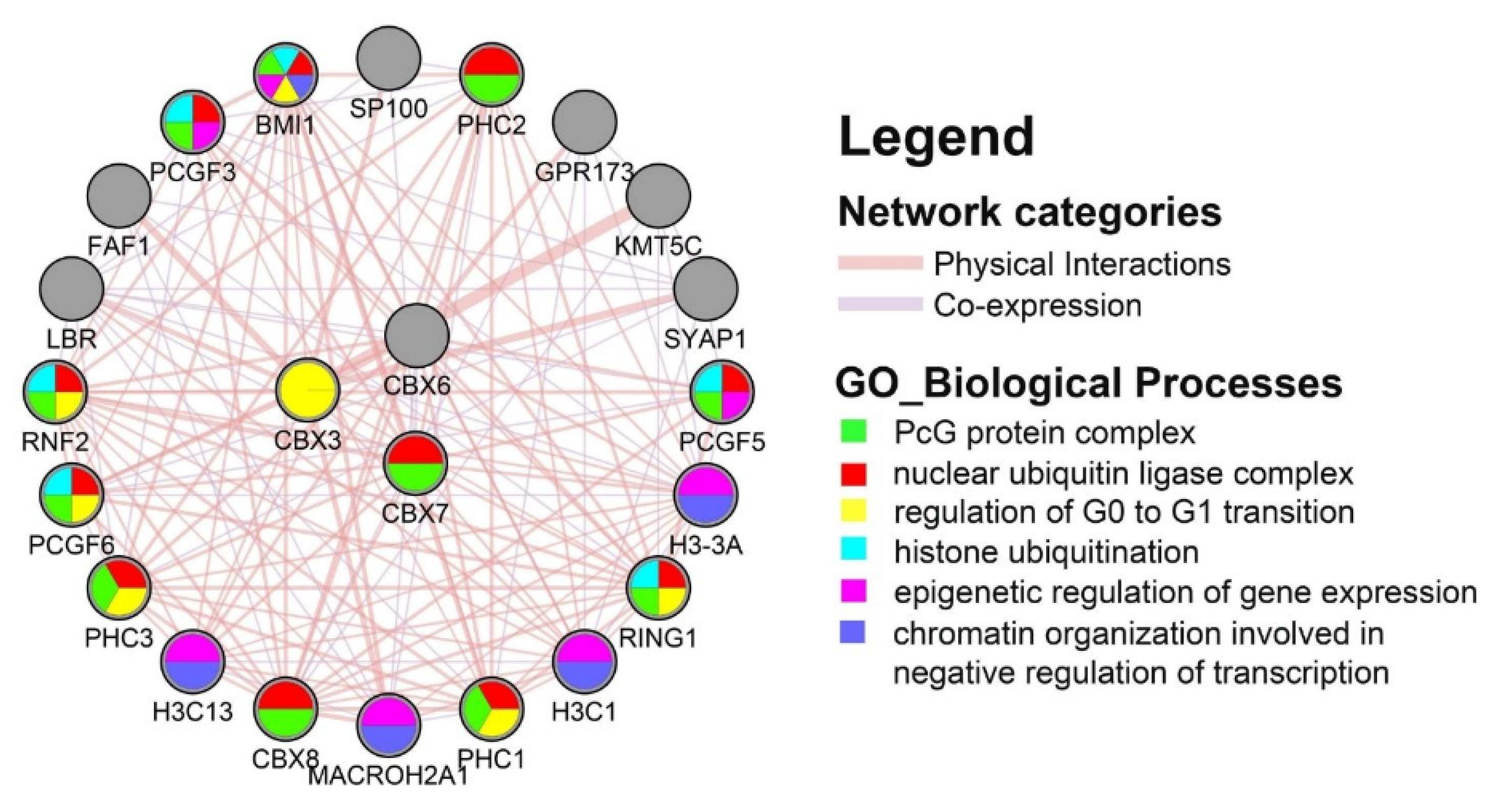 Diagnostics 12 02452 g007