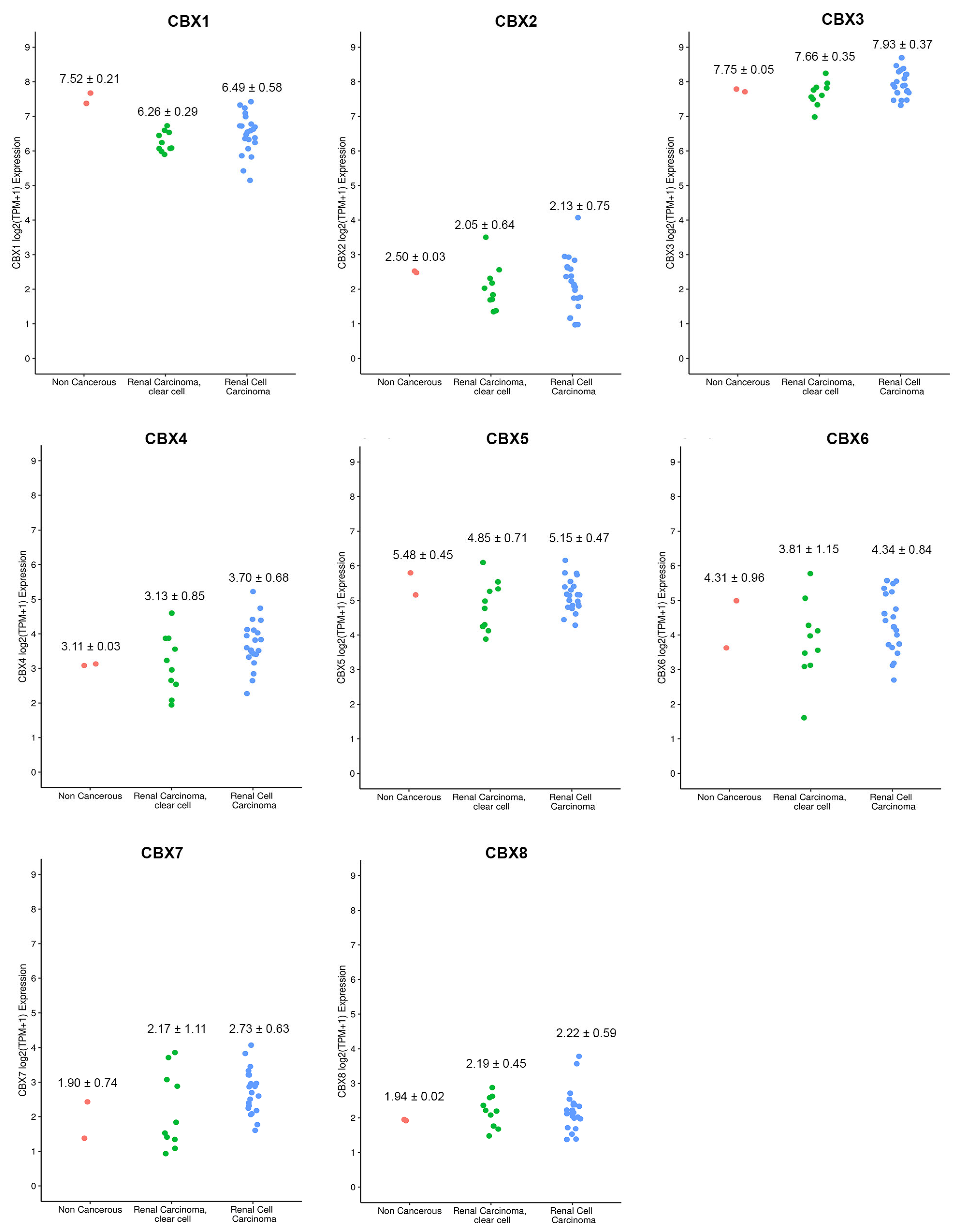 Diagnostics 12 02452 g008
