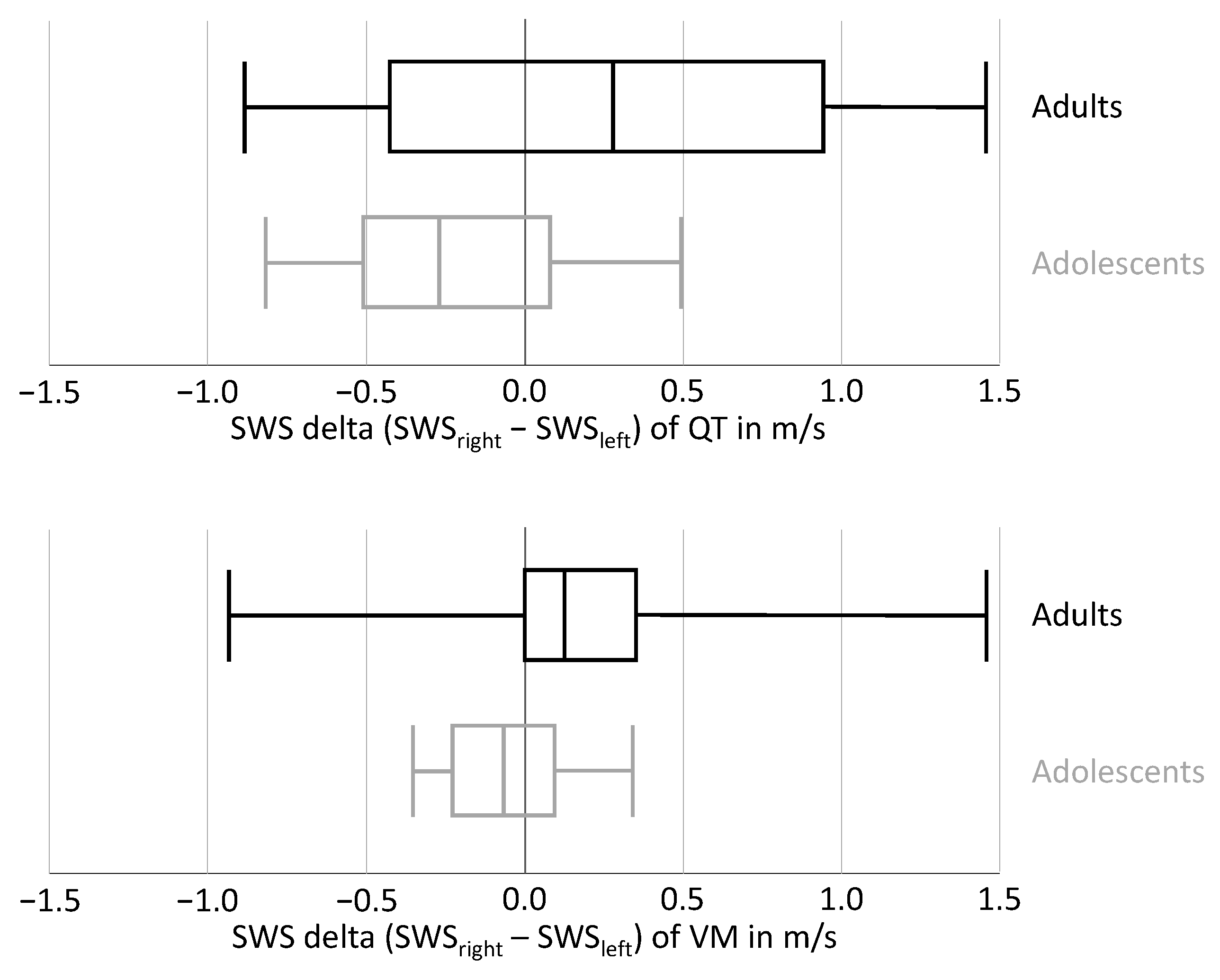 Diagnostics 12 02453 g003 Diagnostics 12 02453 g003