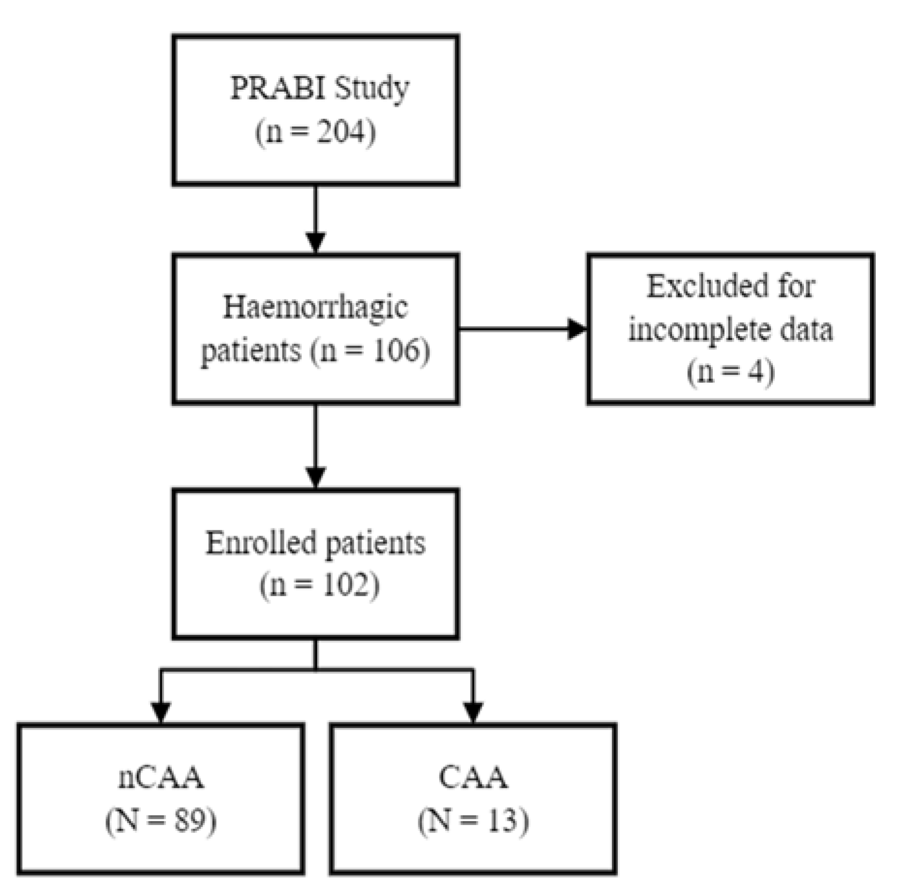 Diagnostics 12 02458 g001