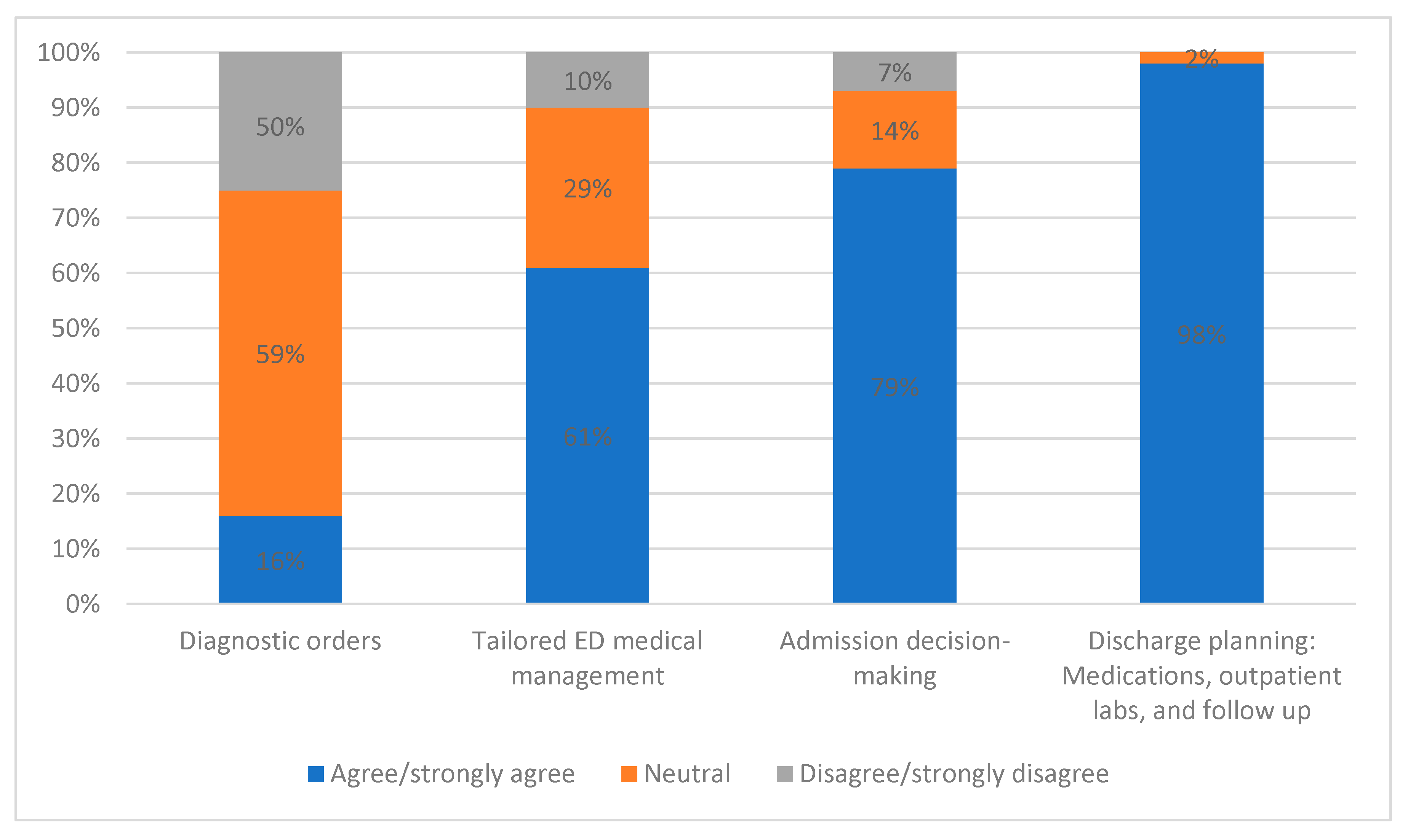 Diagnostics 12 02463 g001