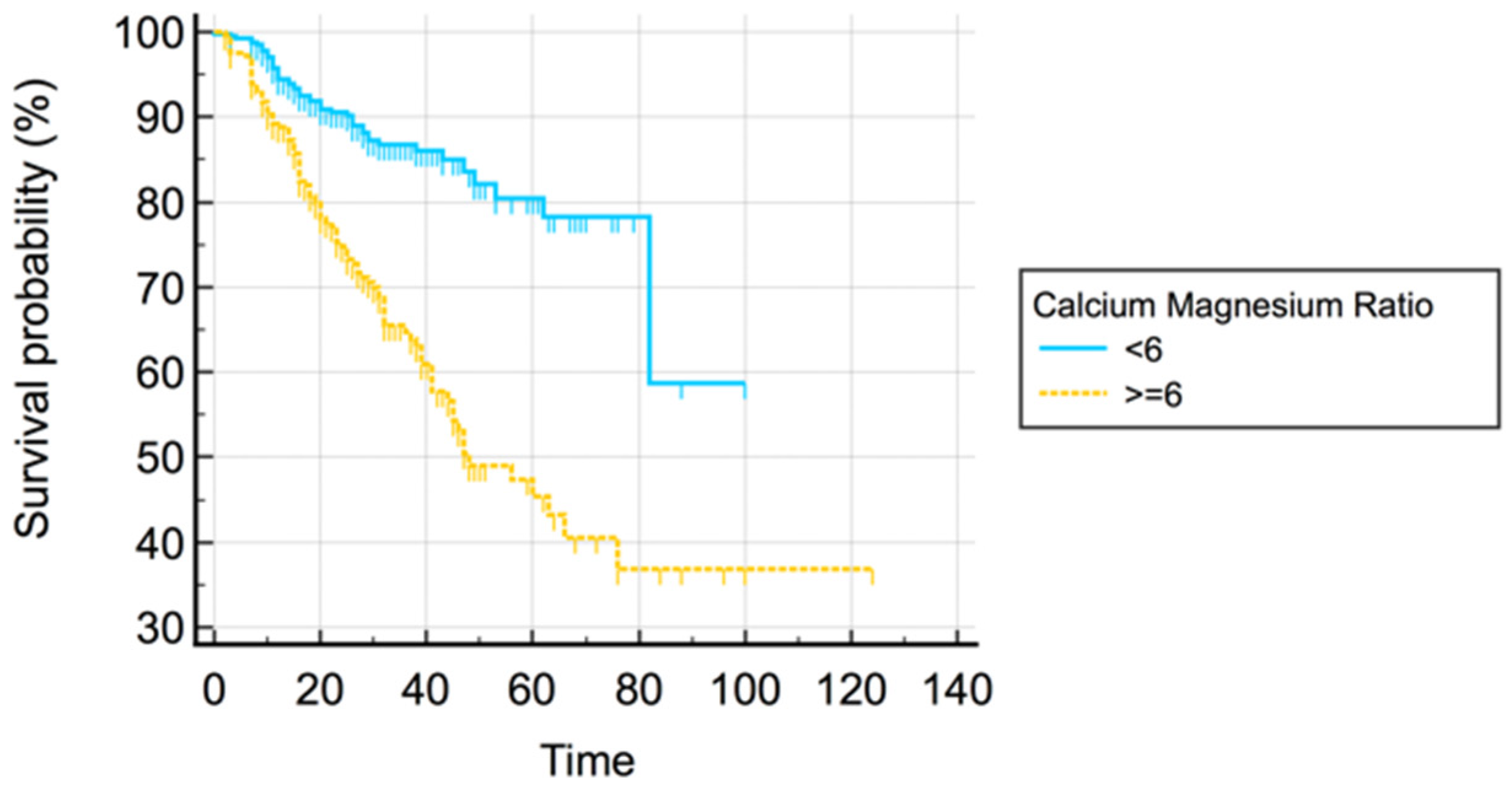 Diagnostics 12 02470 g001 Diagnostics 12 02470 g001
