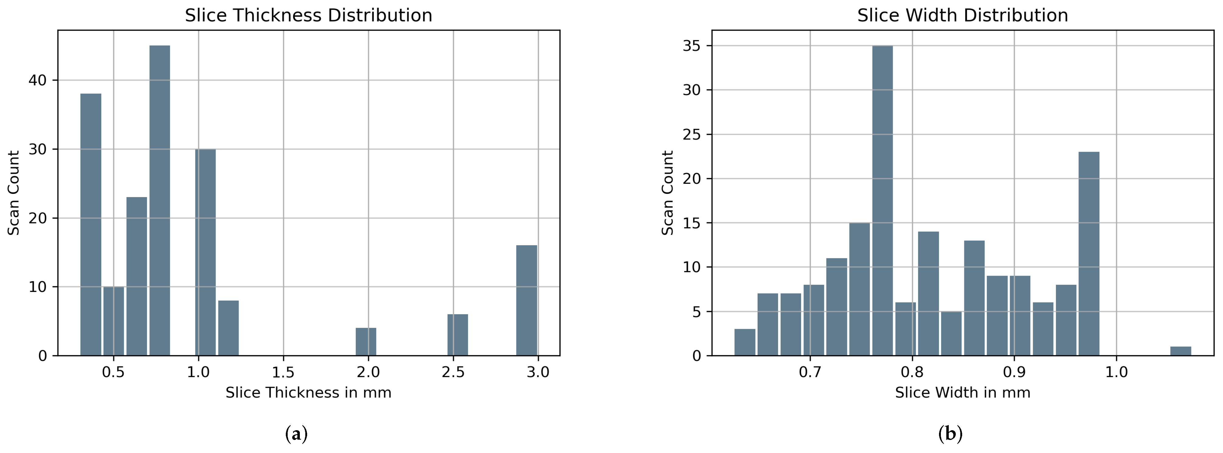 Diagnostics 12 02475 g002 Diagnostics 12 02475 g002