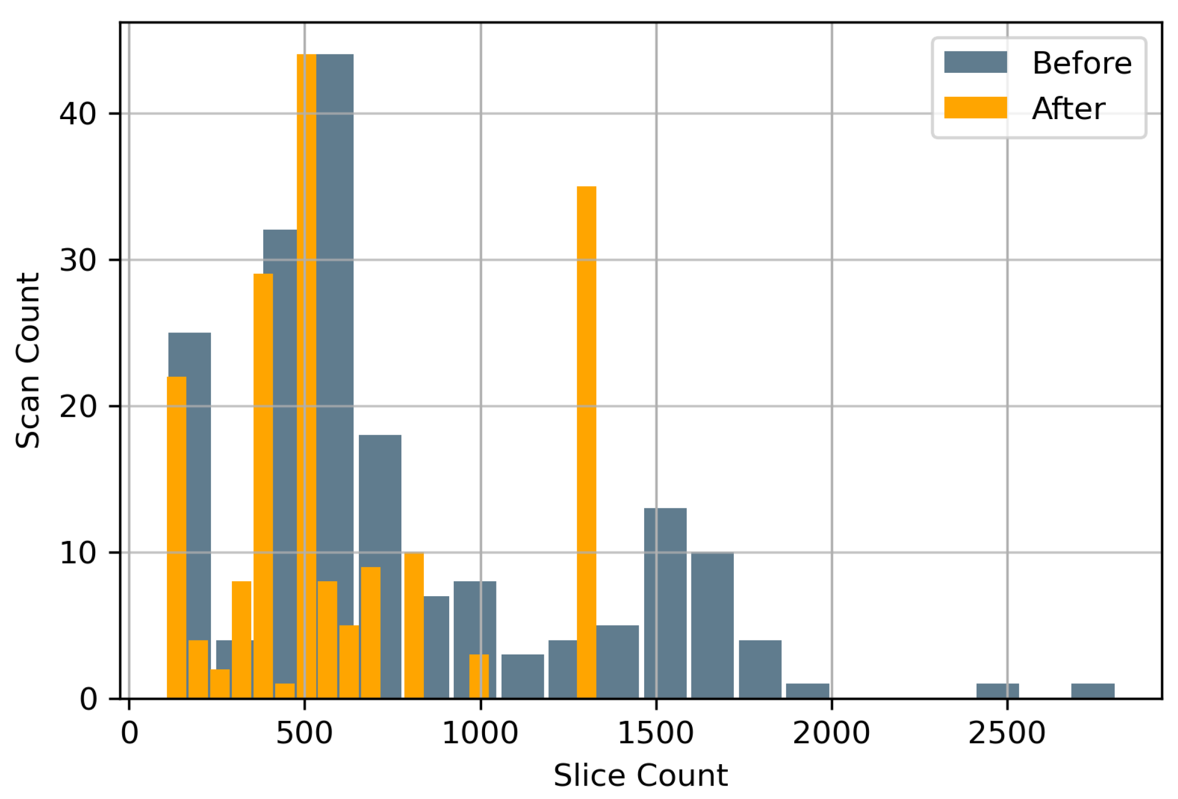 Diagnostics 12 02475 g003 Diagnostics 12 02475 g003