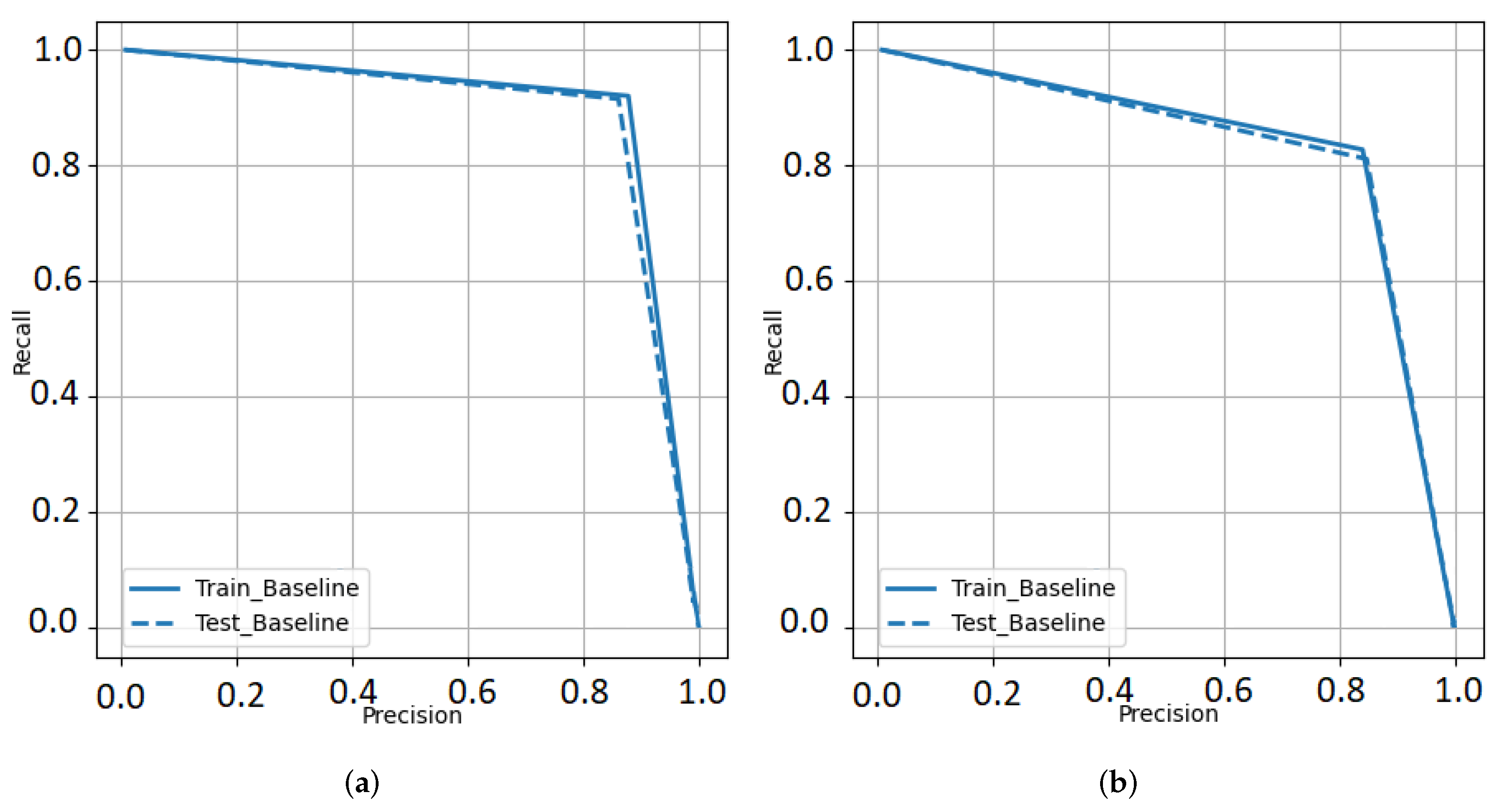 Diagnostics 12 02475 g009 Diagnostics 12 02475 g009