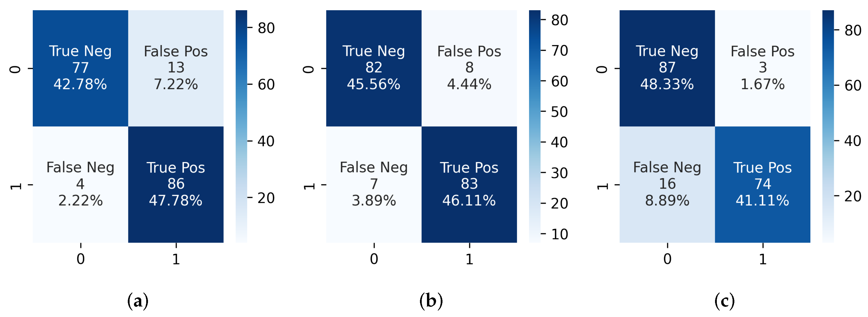 Diagnostics 12 02475 g010 Diagnostics 12 02475 g010