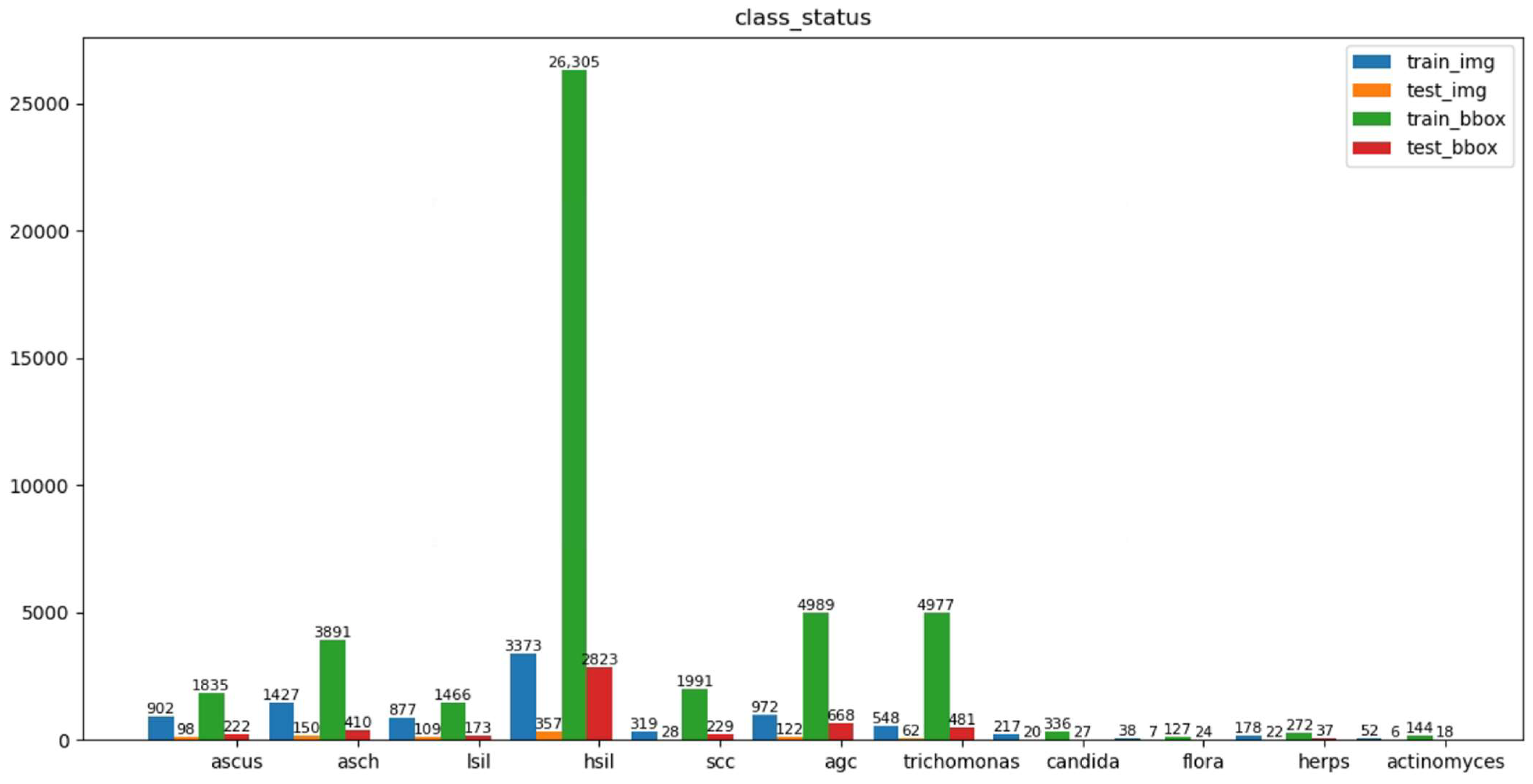 Diagnostics 12 02477 g003