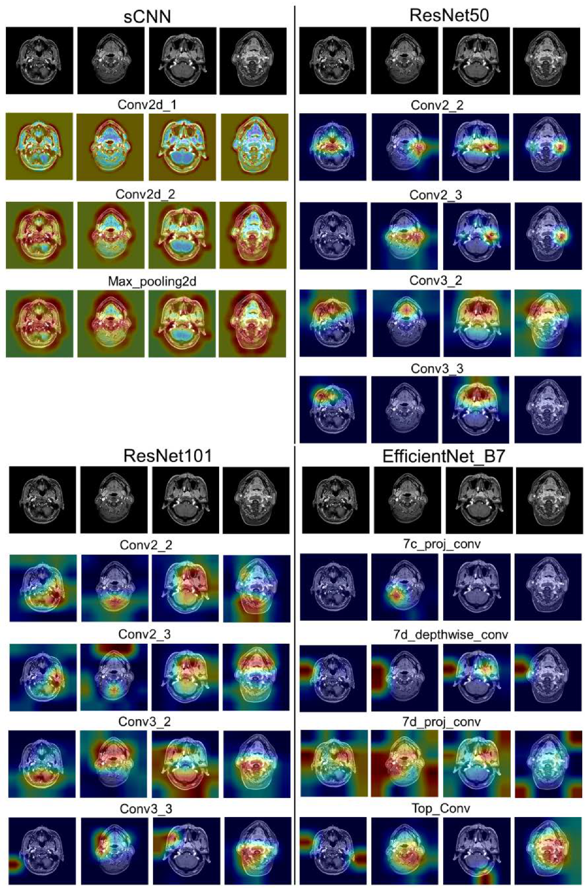Diagnostics 12 02478 g008 Diagnostics 12 02478 g008