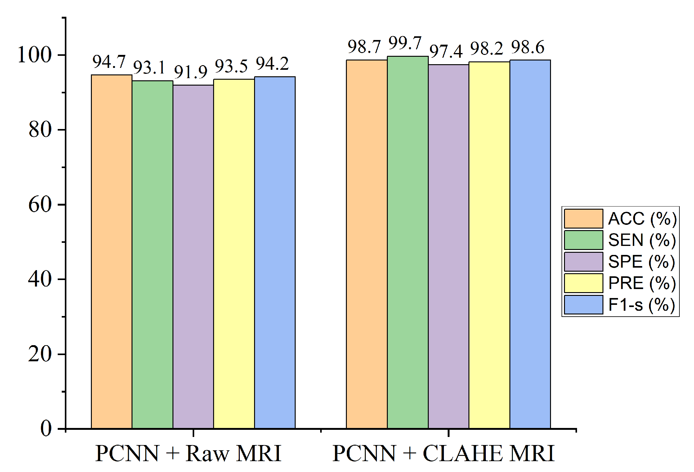 Diagnostics 12 02484 g004