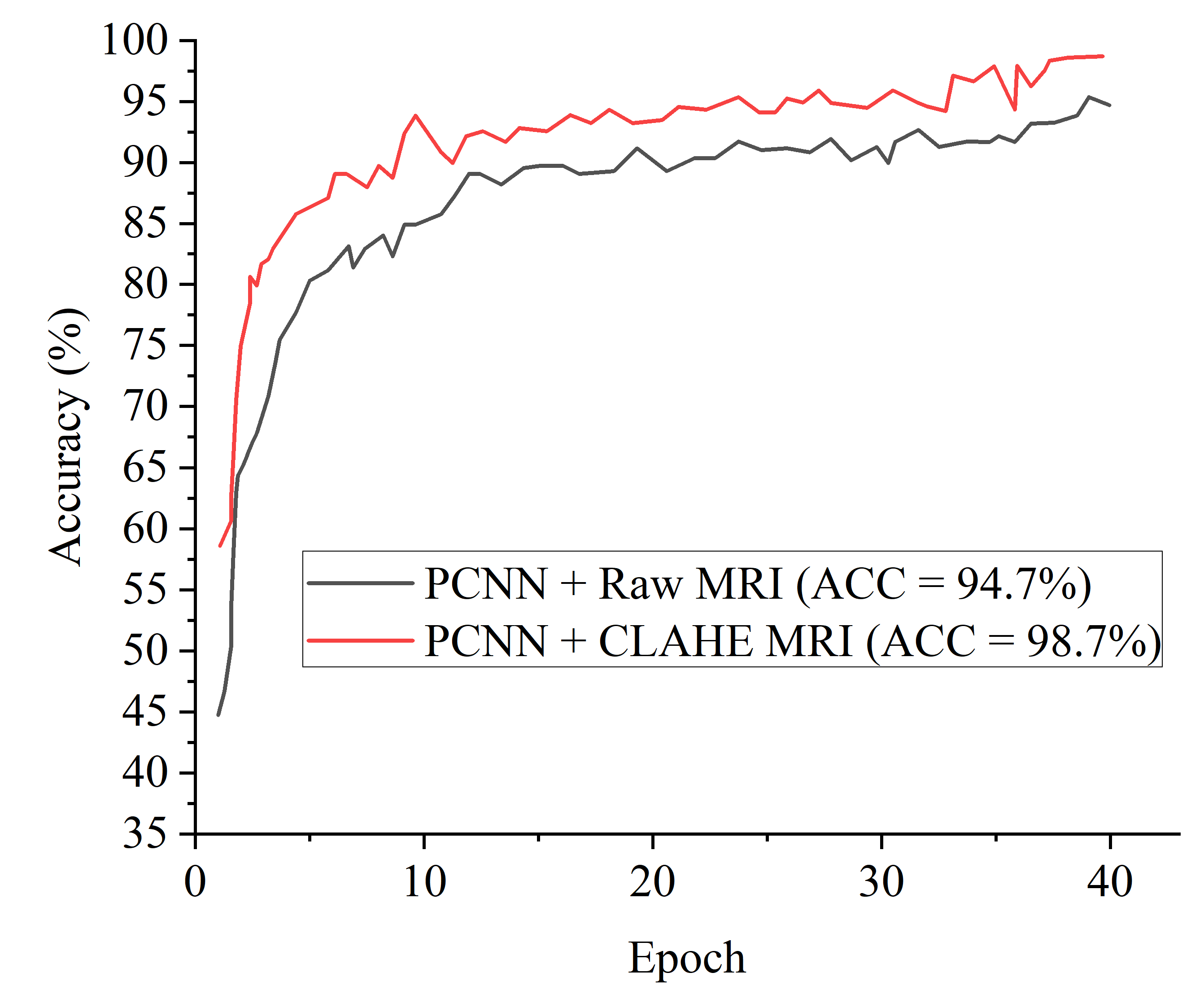 Diagnostics 12 02484 g005