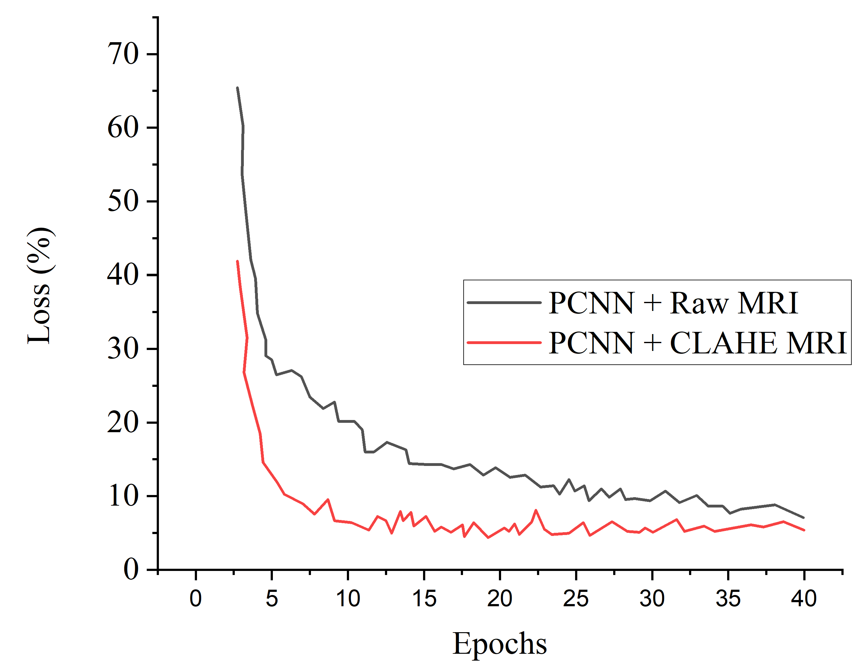 Diagnostics 12 02484 g006