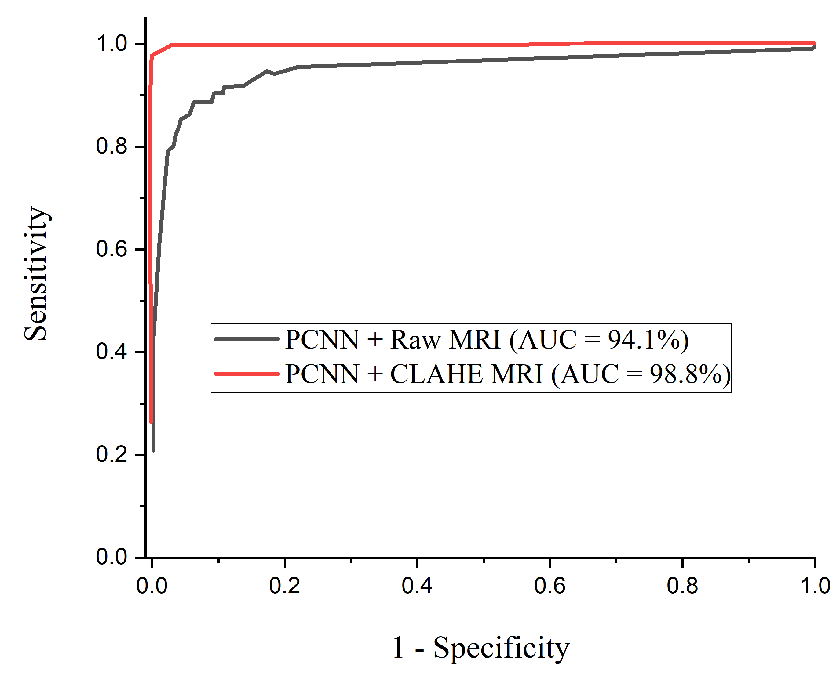 Diagnostics 12 02484 g007