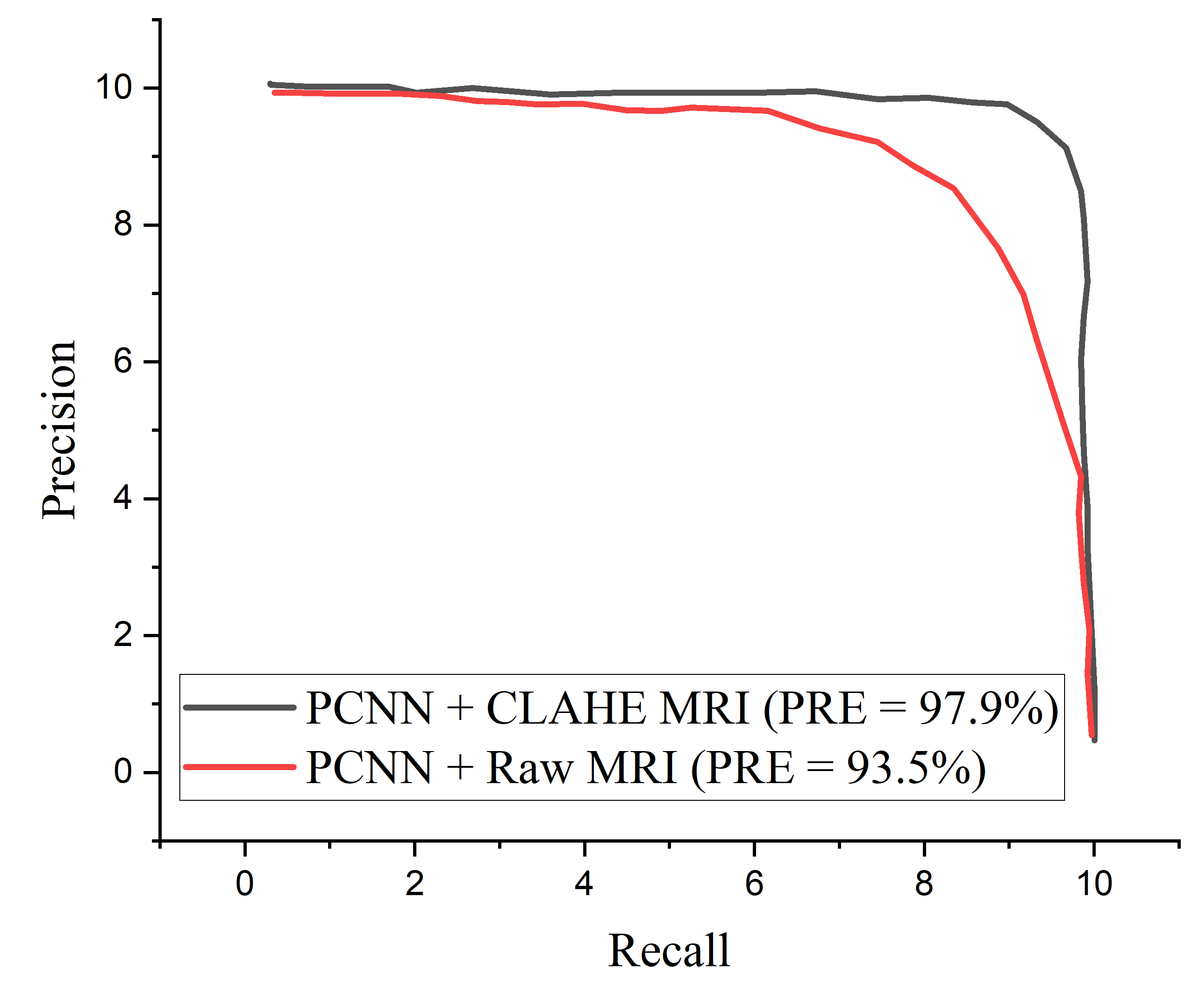 Diagnostics 12 02484 g008