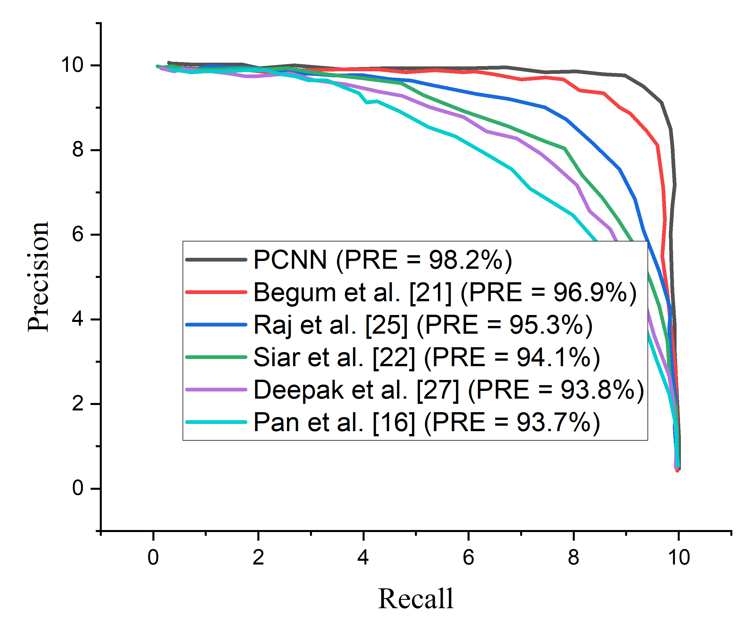 Diagnostics 12 02484 g011