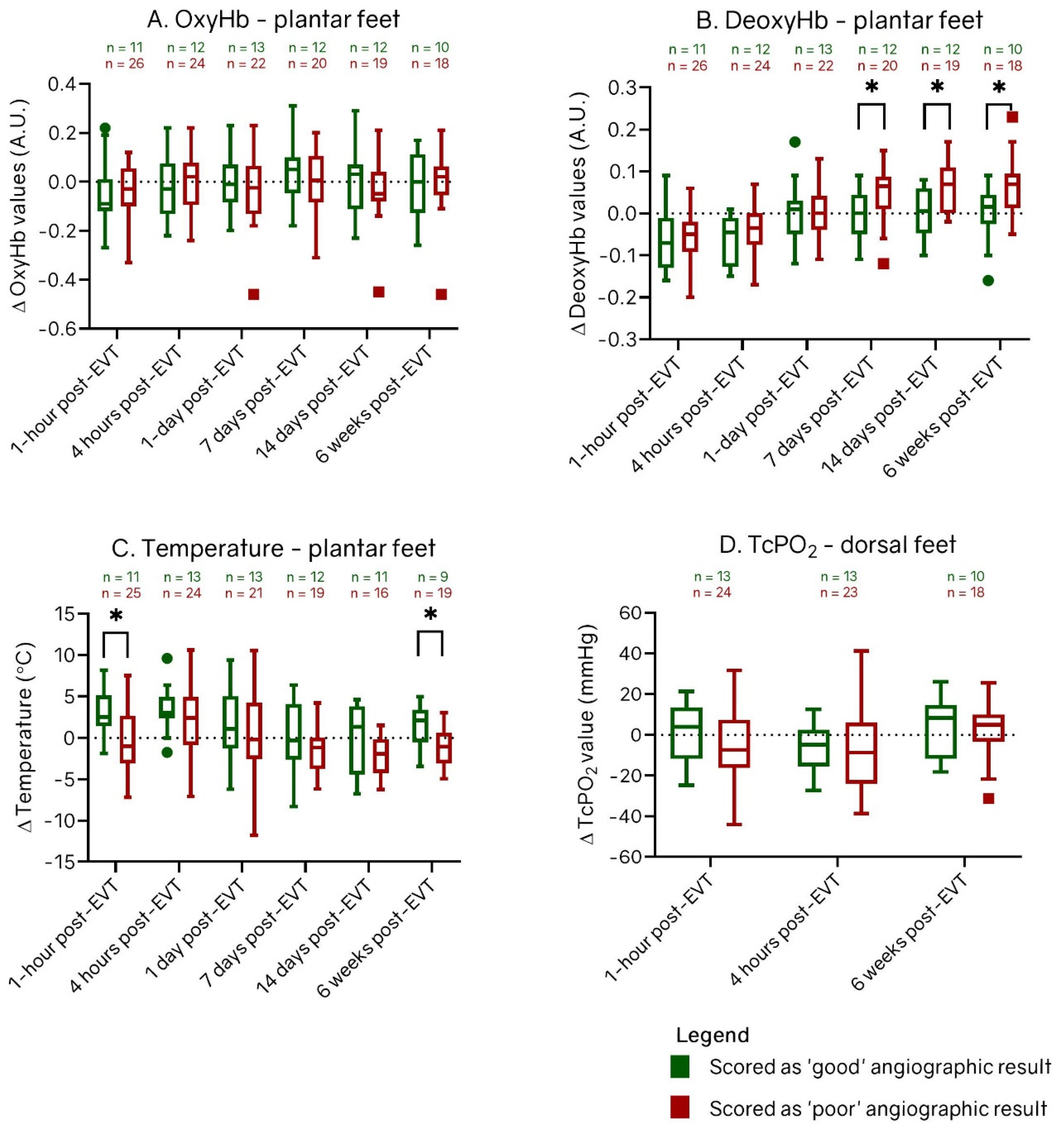 Diagnostics 12 02489 g005