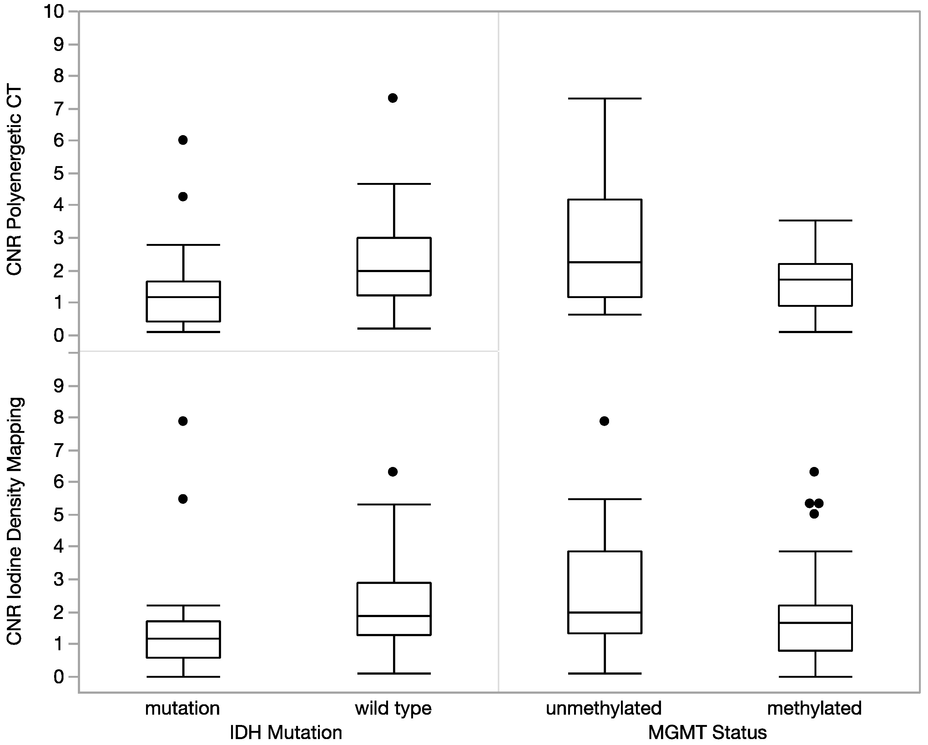 Diagnostics 12 02494 g003 Diagnostics 12 02494 g003