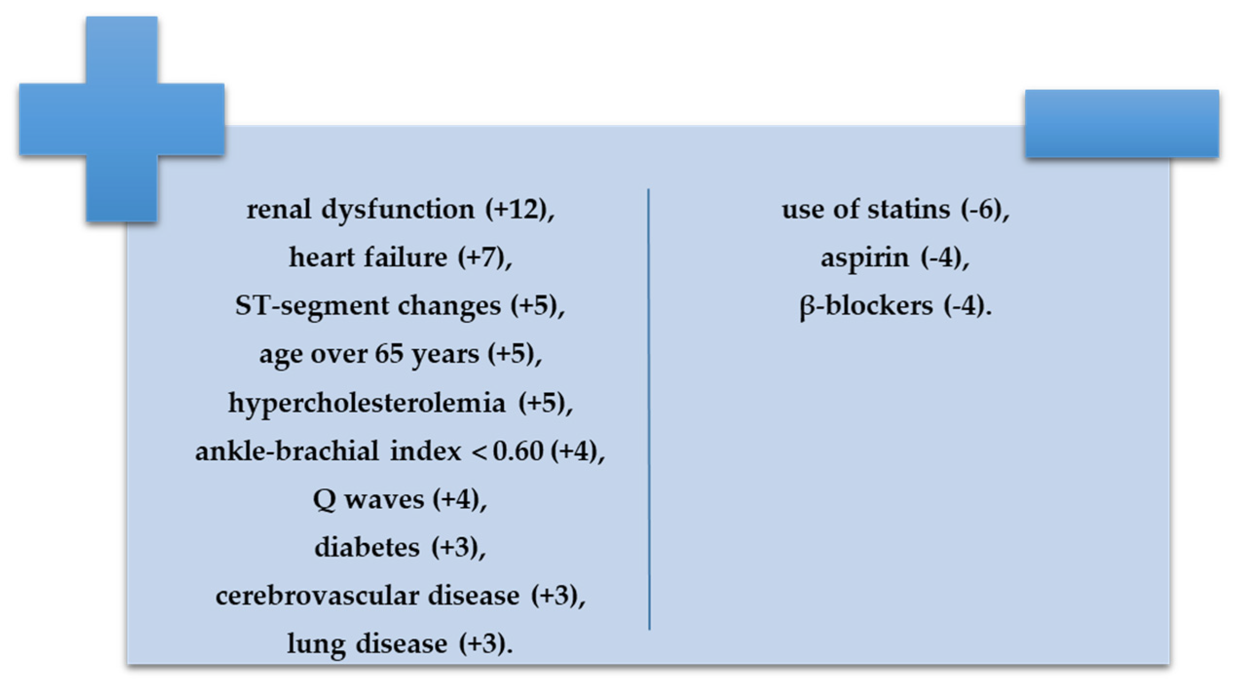 Diagnostics 12 02499 g001 Diagnostics 12 02499 g001