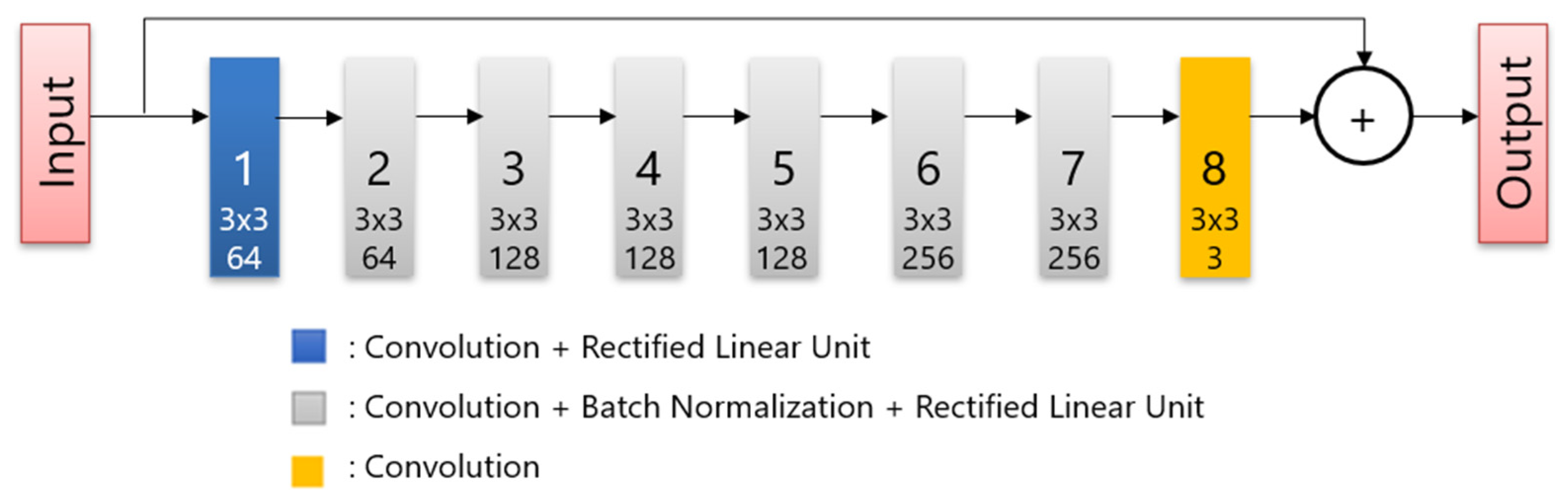Diagnostics 12 02500 g001