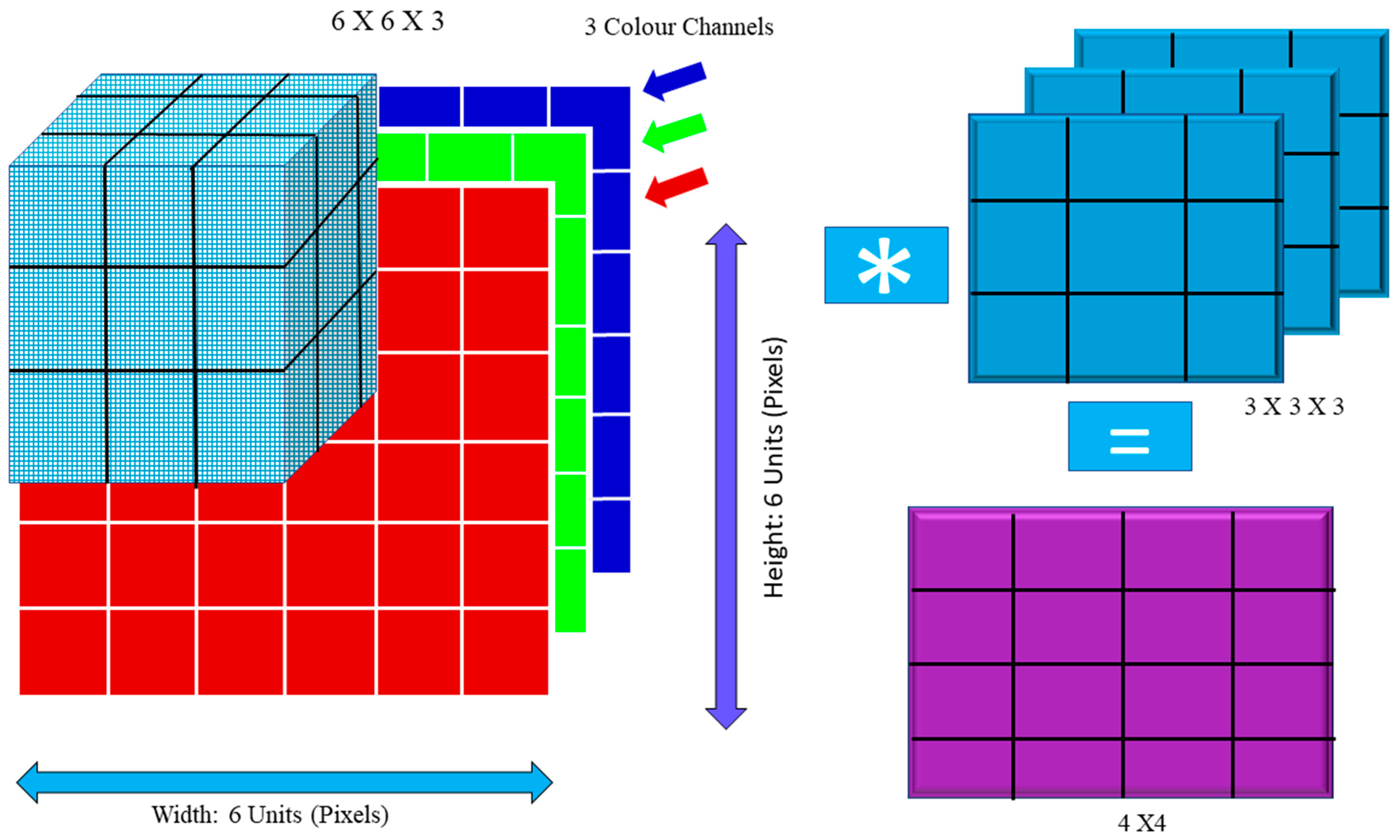 Diagnostics 12 02505 g001 Diagnostics 12 02505 g001