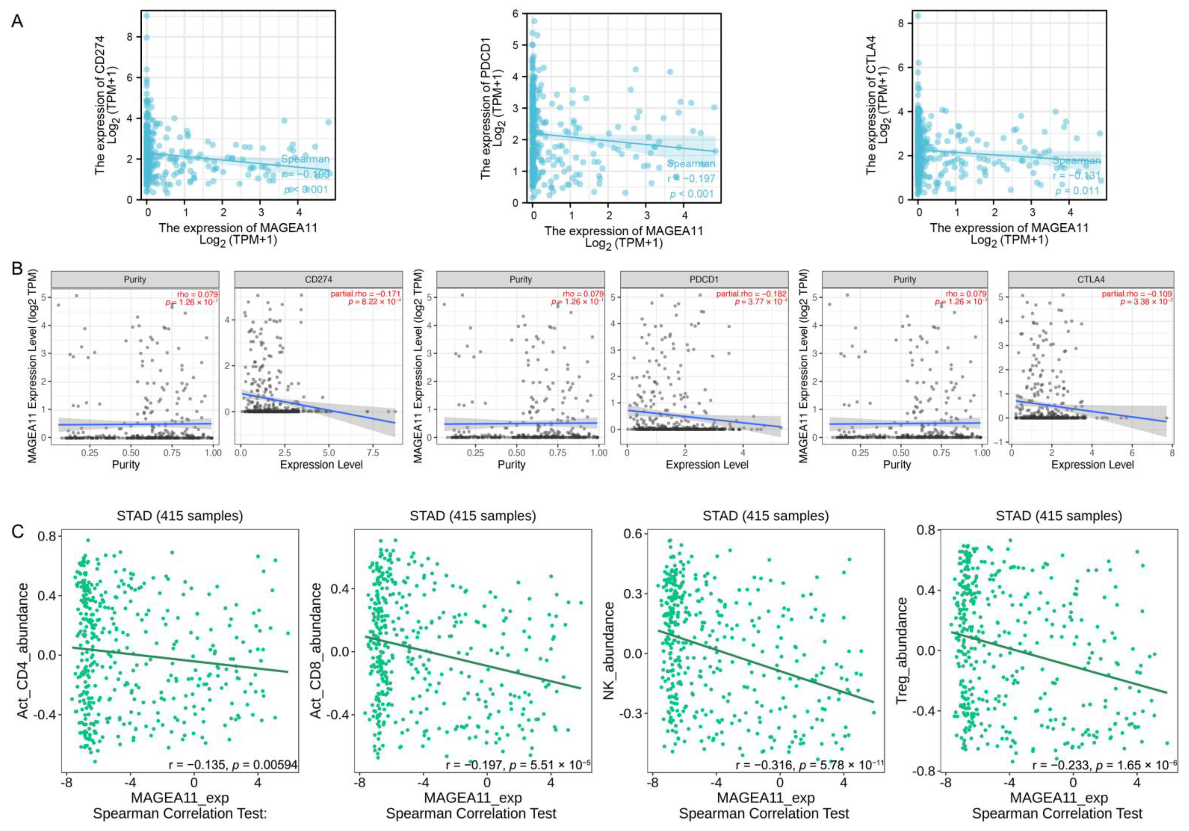 Diagnostics 12 02506 g006