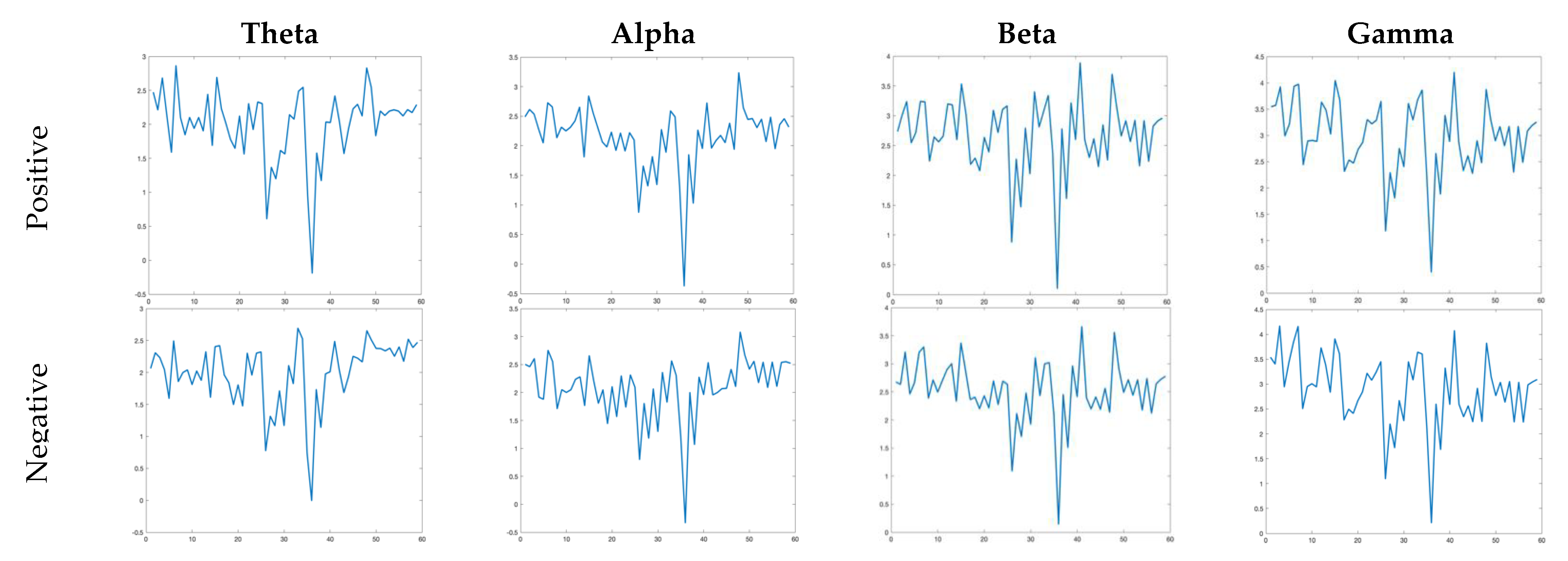 Diagnostics 12 02508 g002 Diagnostics 12 02508 g002