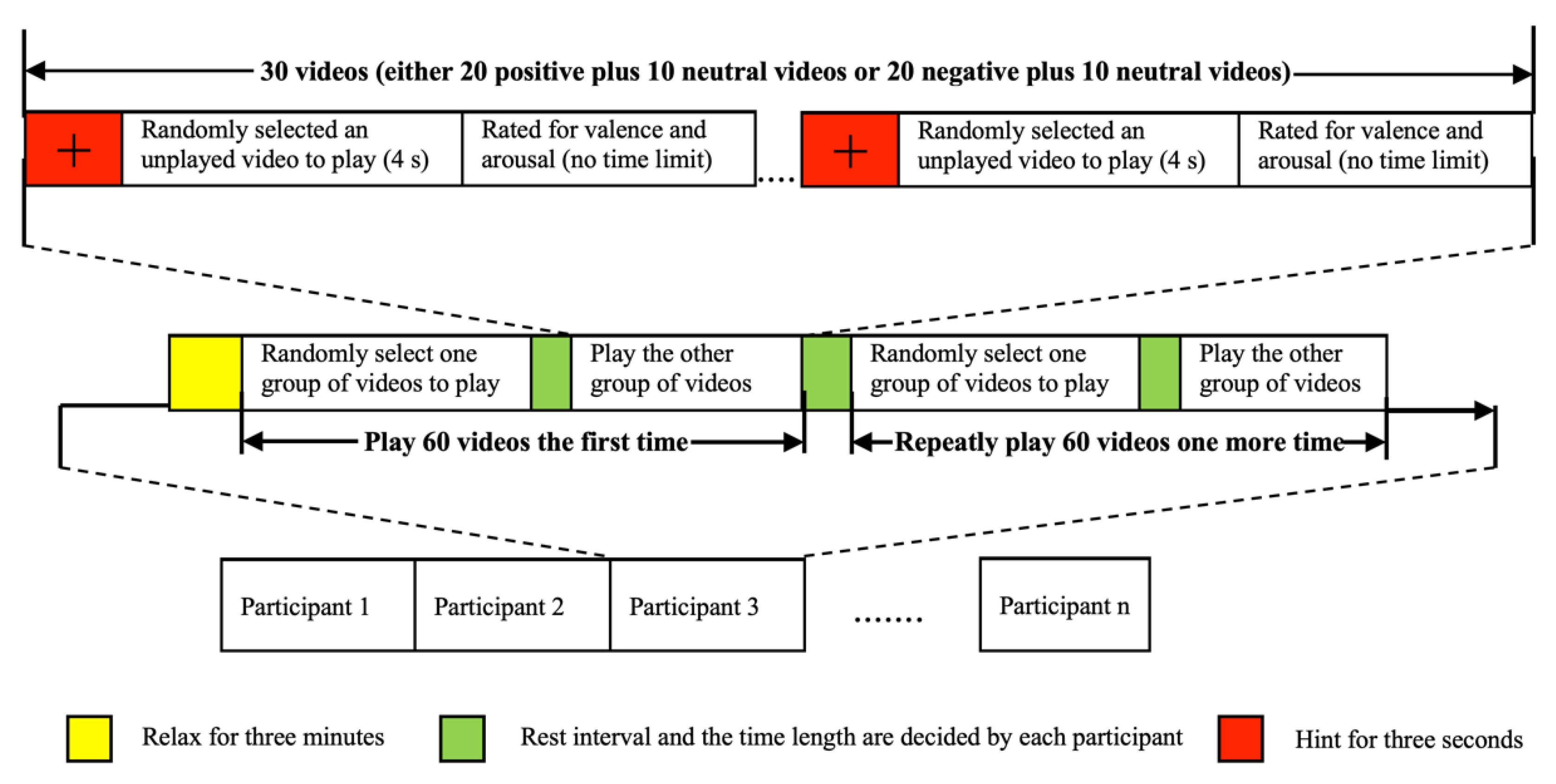 Diagnostics 12 02508 g003 Diagnostics 12 02508 g003