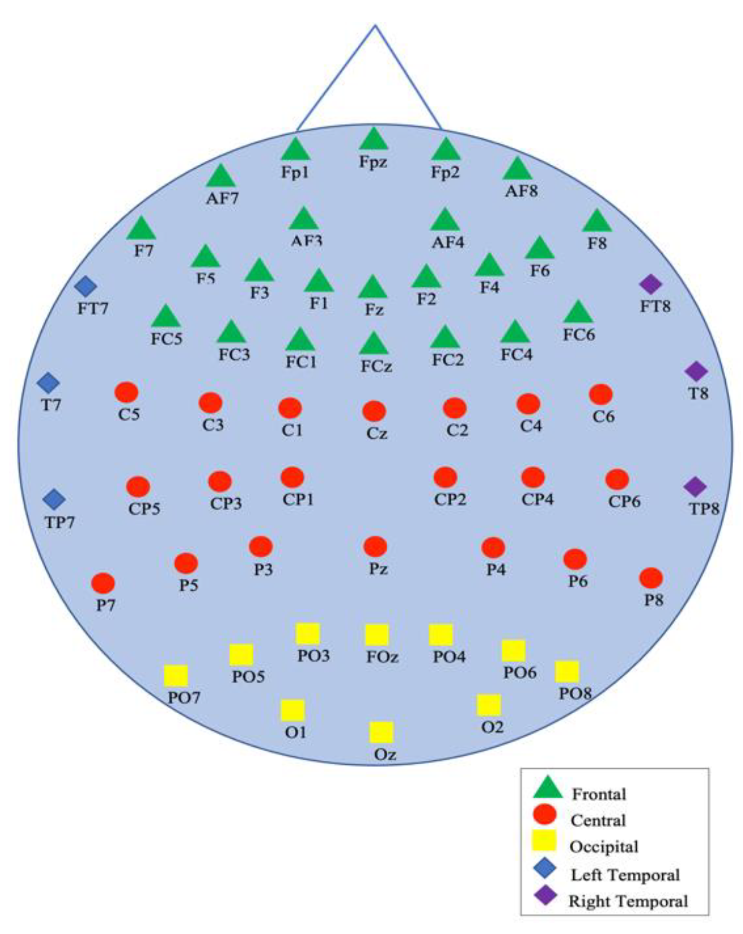 Diagnostics 12 02508 g004 Diagnostics 12 02508 g004