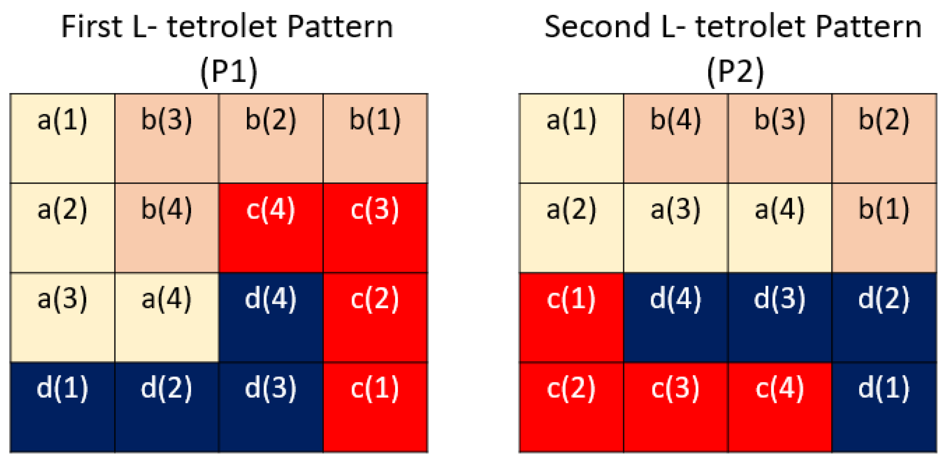 Diagnostics 12 02510 g003 Diagnostics 12 02510 g003