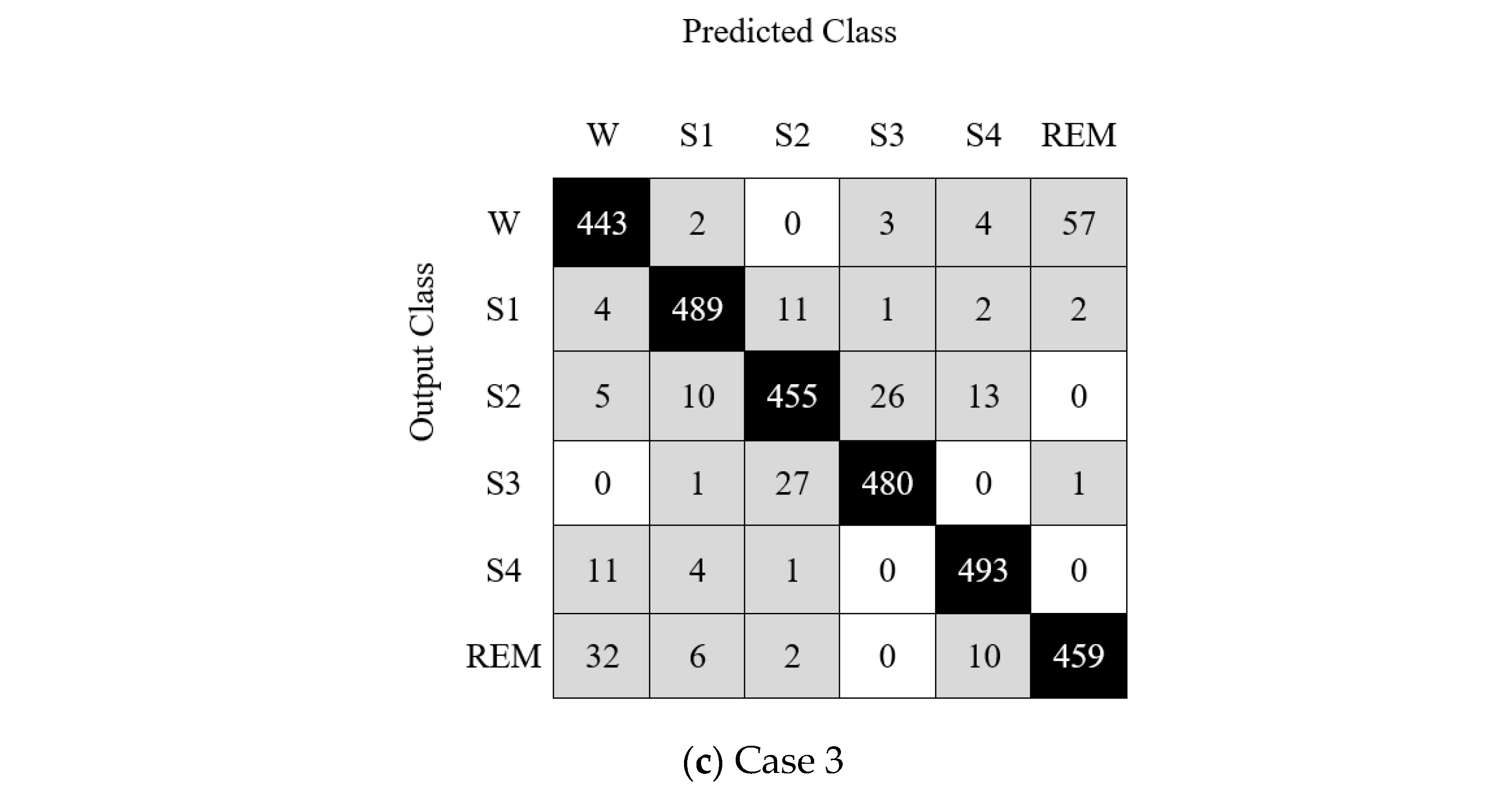 Diagnostics 12 02510 g006b Diagnostics 12 02510 g006b