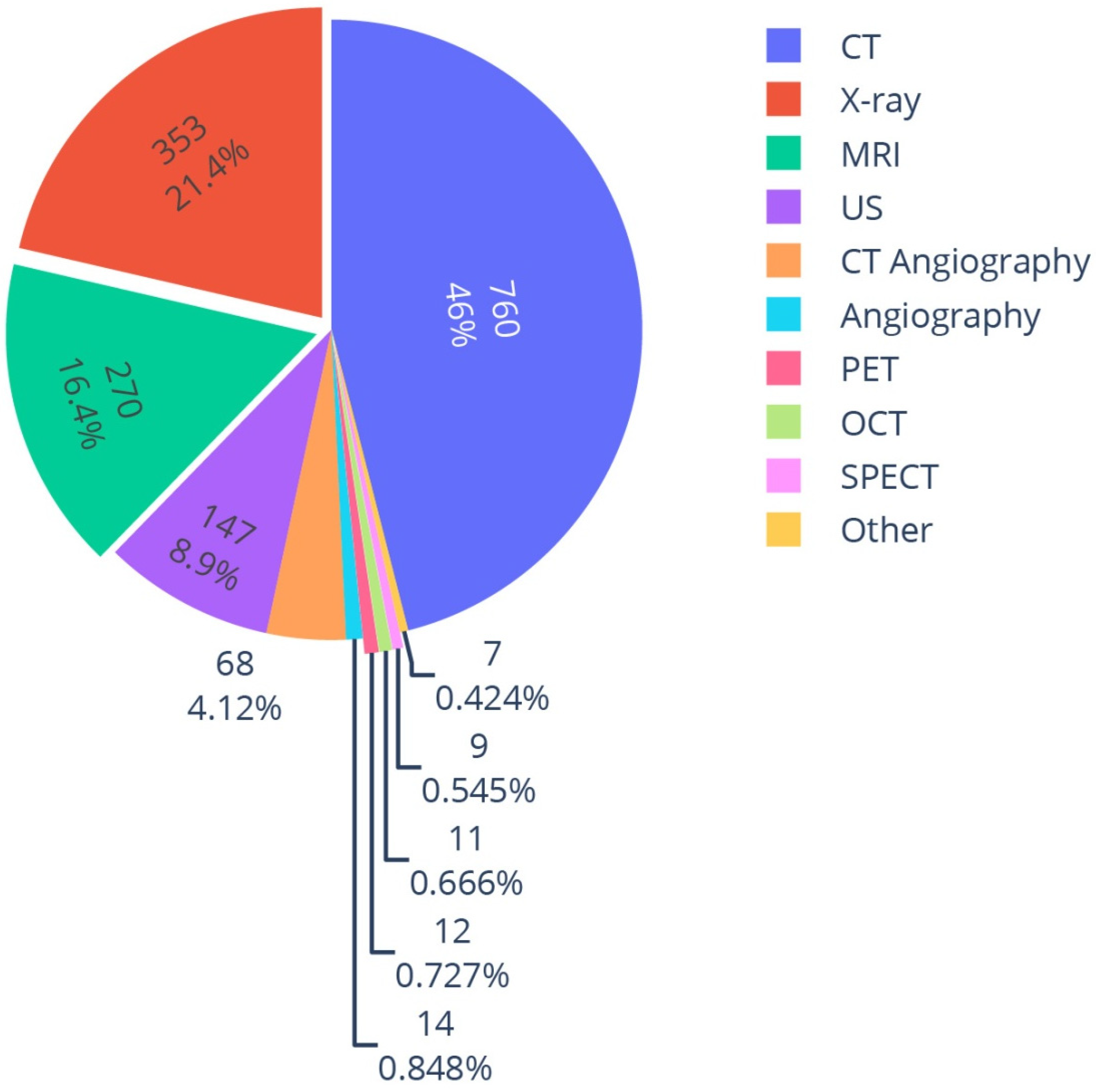 Diagnostics 12 02512 g005 Diagnostics 12 02512 g005