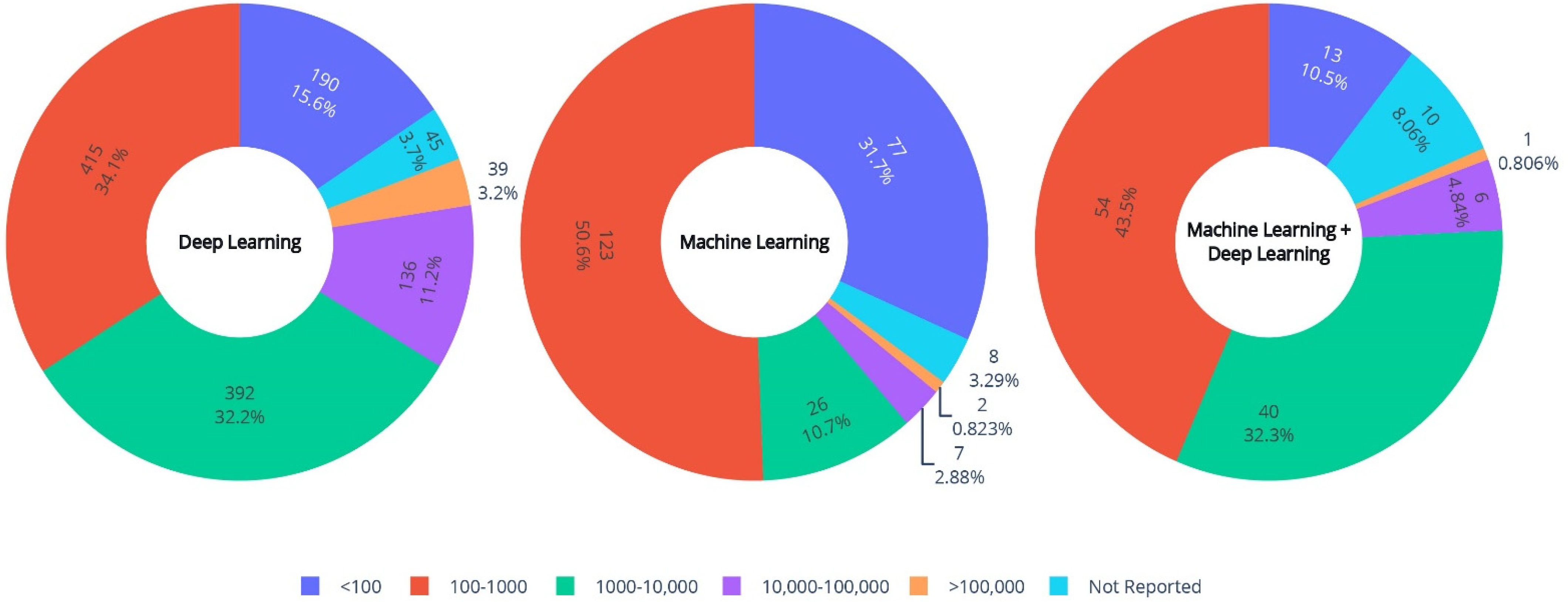 Diagnostics 12 02512 g006 Diagnostics 12 02512 g006