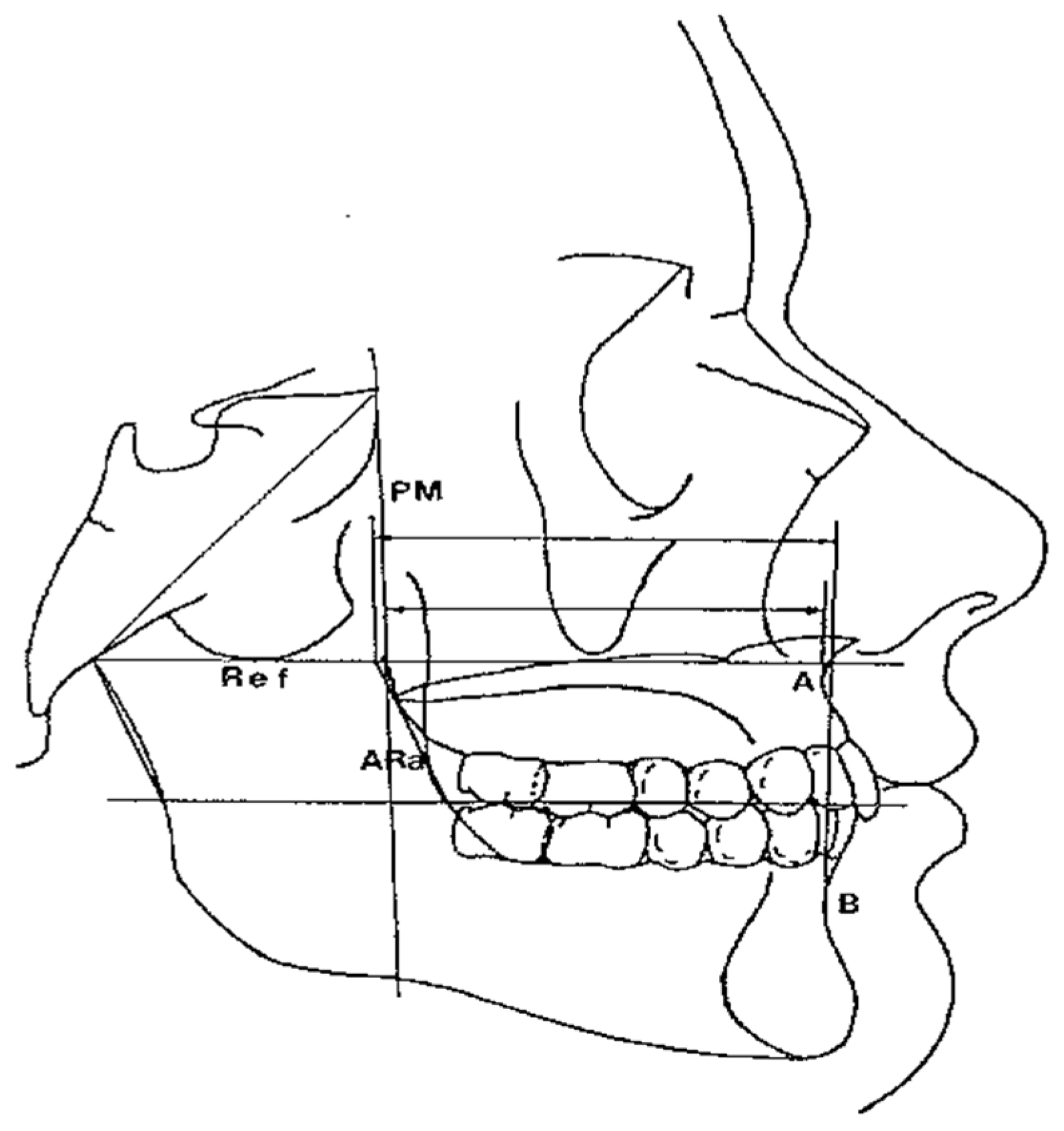 Diagnostics 12 02513 g001