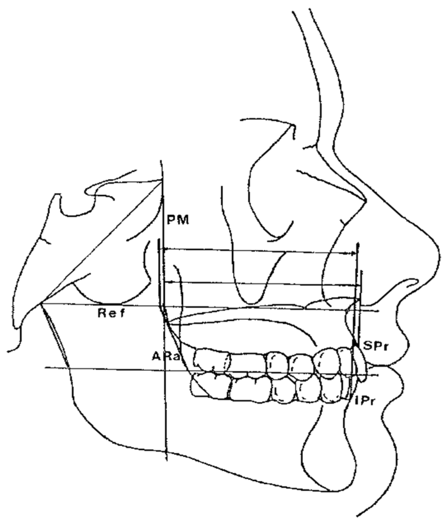 Diagnostics 12 02513 g002