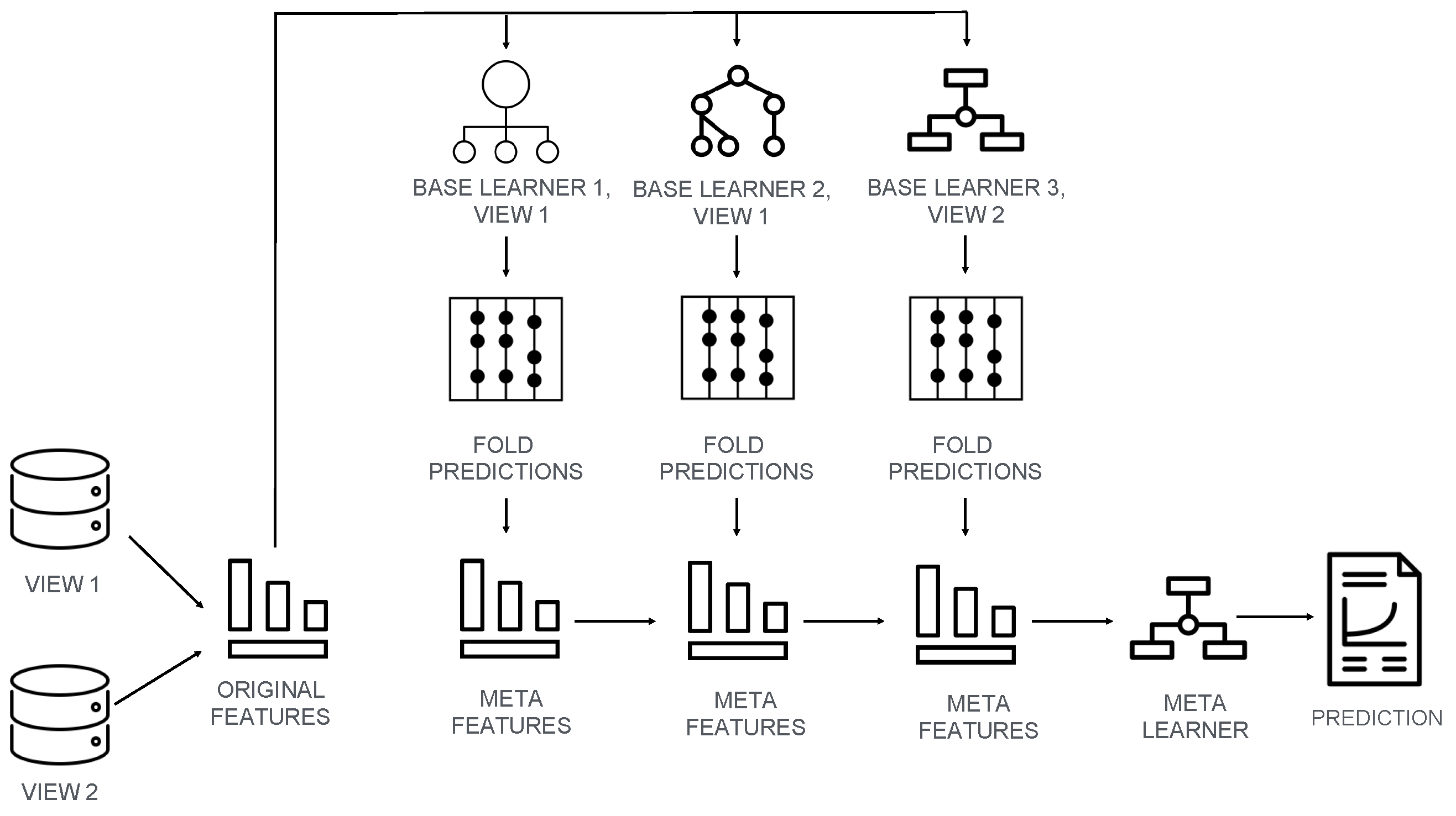Diagnostics 12 02514 g001 Diagnostics 12 02514 g001