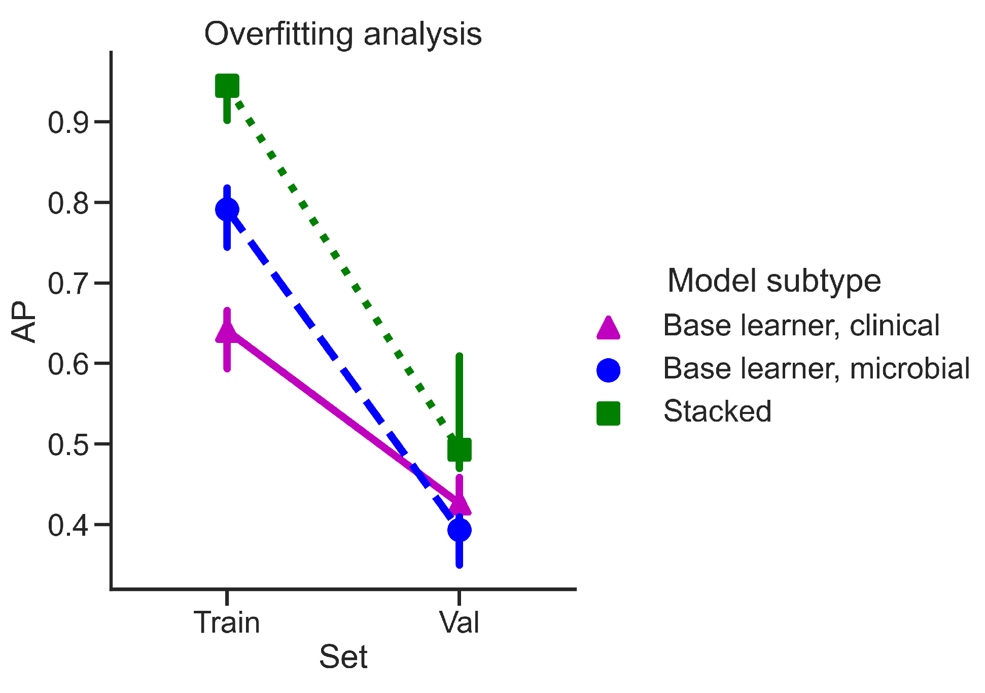 Diagnostics 12 02514 g0a1 Diagnostics 12 02514 g0a1