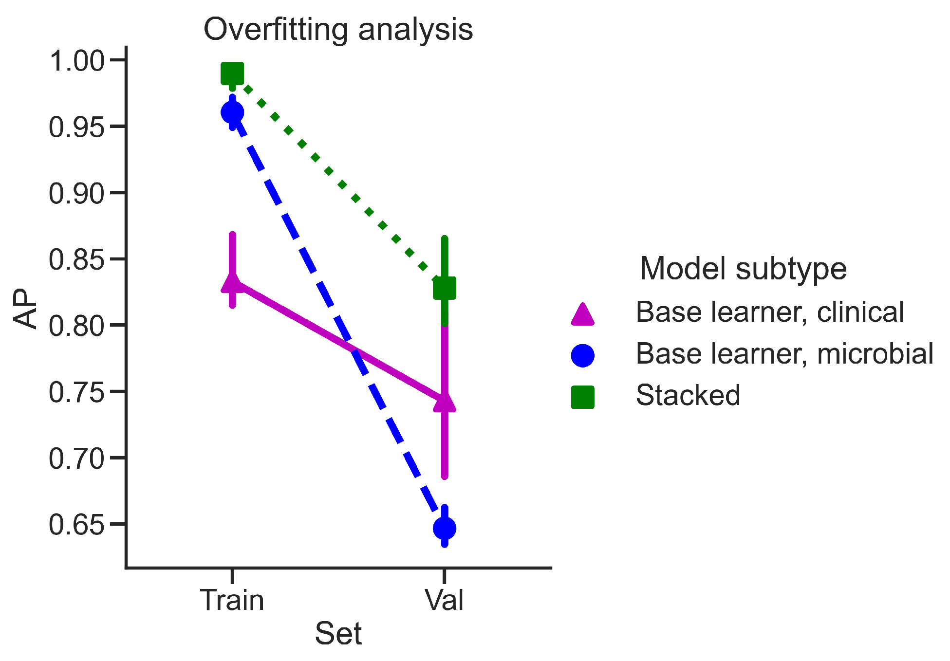 Diagnostics 12 02514 g0a2 Diagnostics 12 02514 g0a2