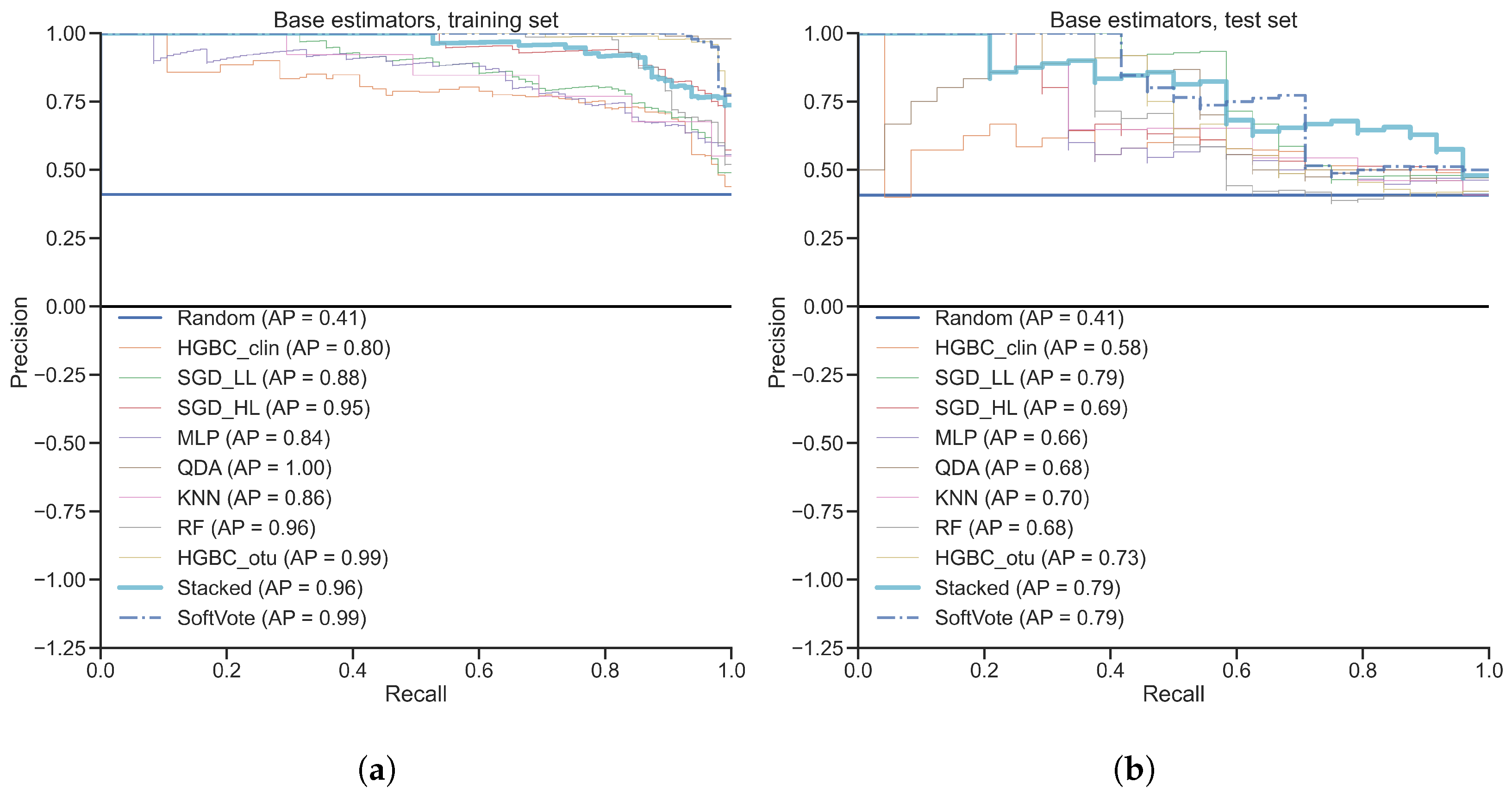 Diagnostics 12 02514 g0a5 Diagnostics 12 02514 g0a5