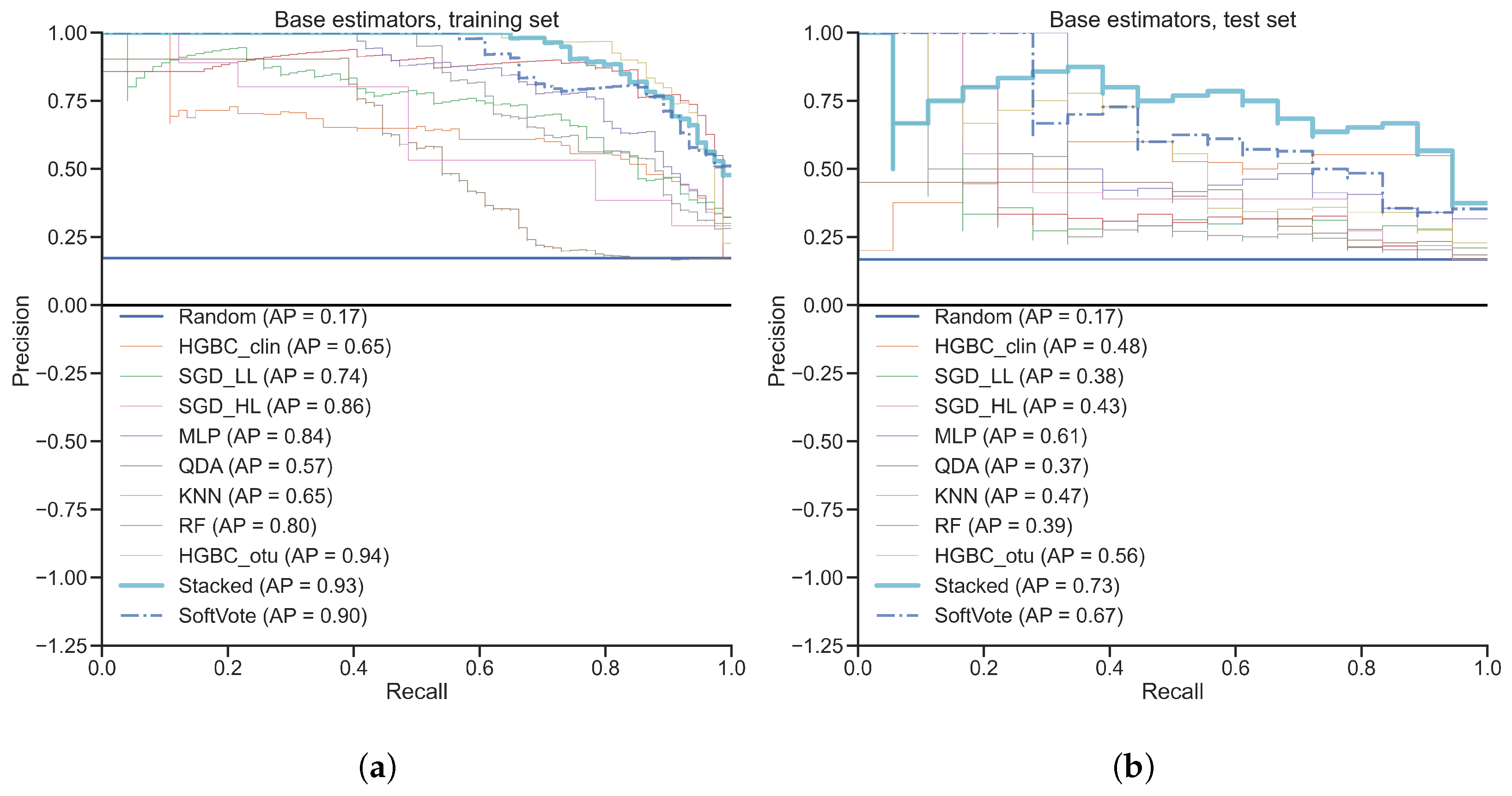 Diagnostics 12 02514 g0a6 Diagnostics 12 02514 g0a6