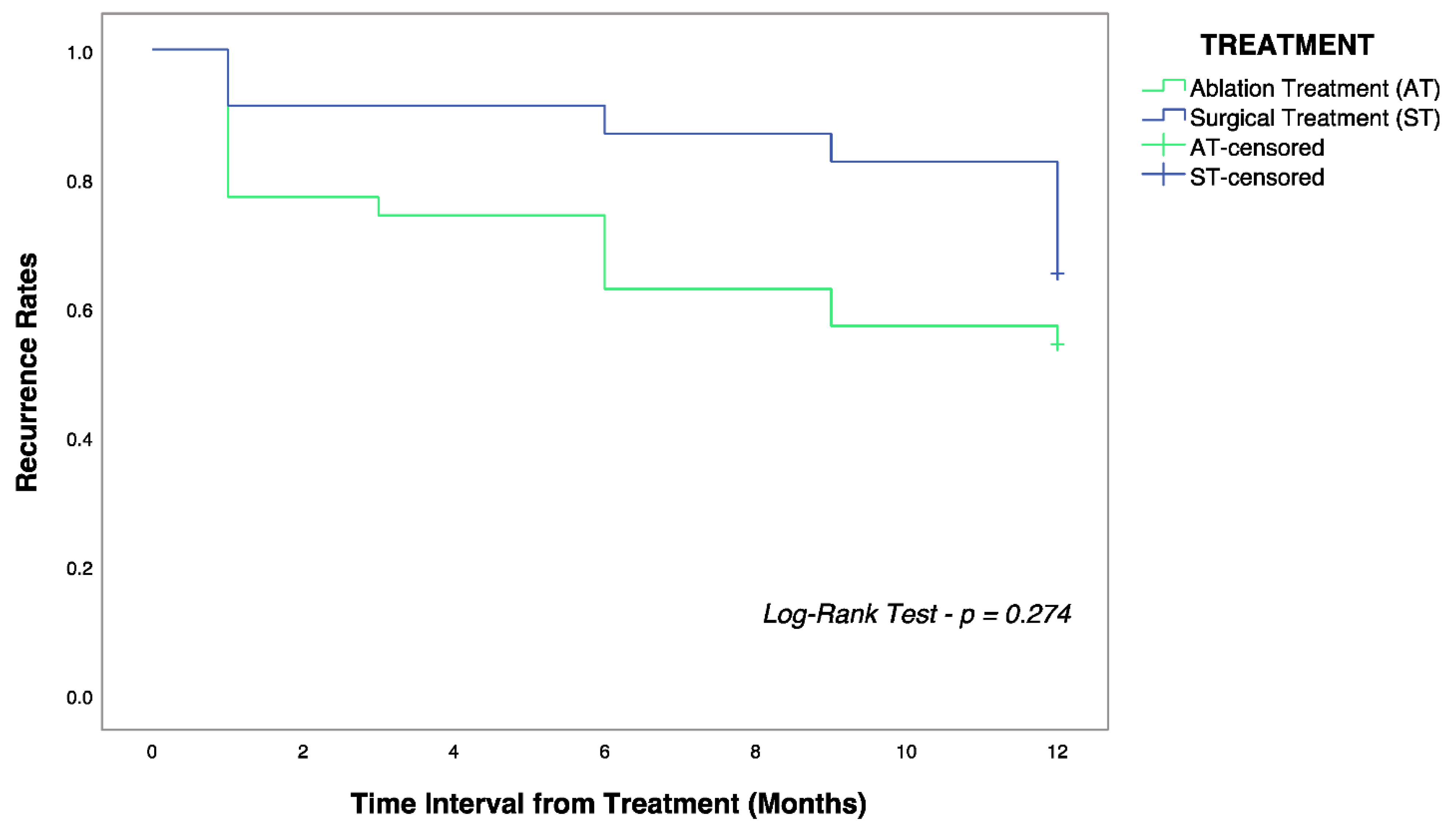 Diagnostics 12 02517 g001