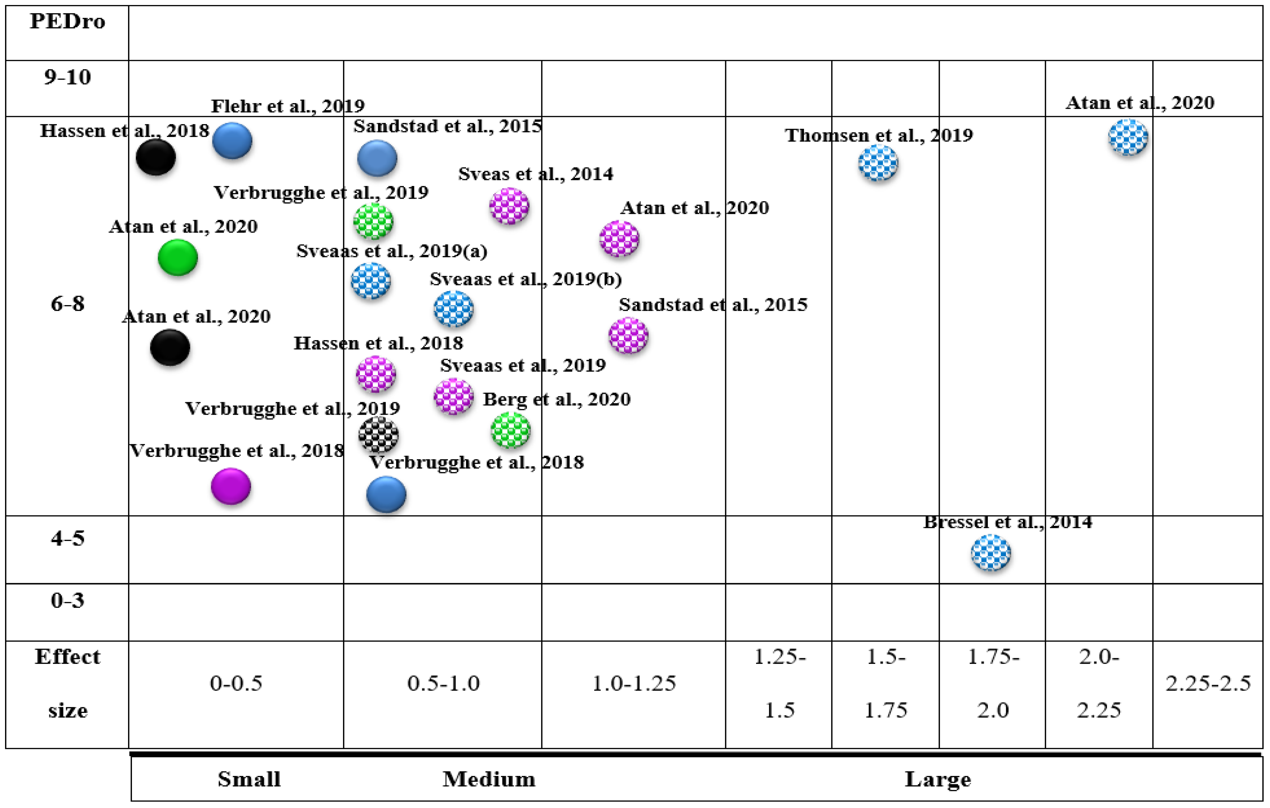 Diagnostics 12 02532 g003 Diagnostics 12 02532 g003