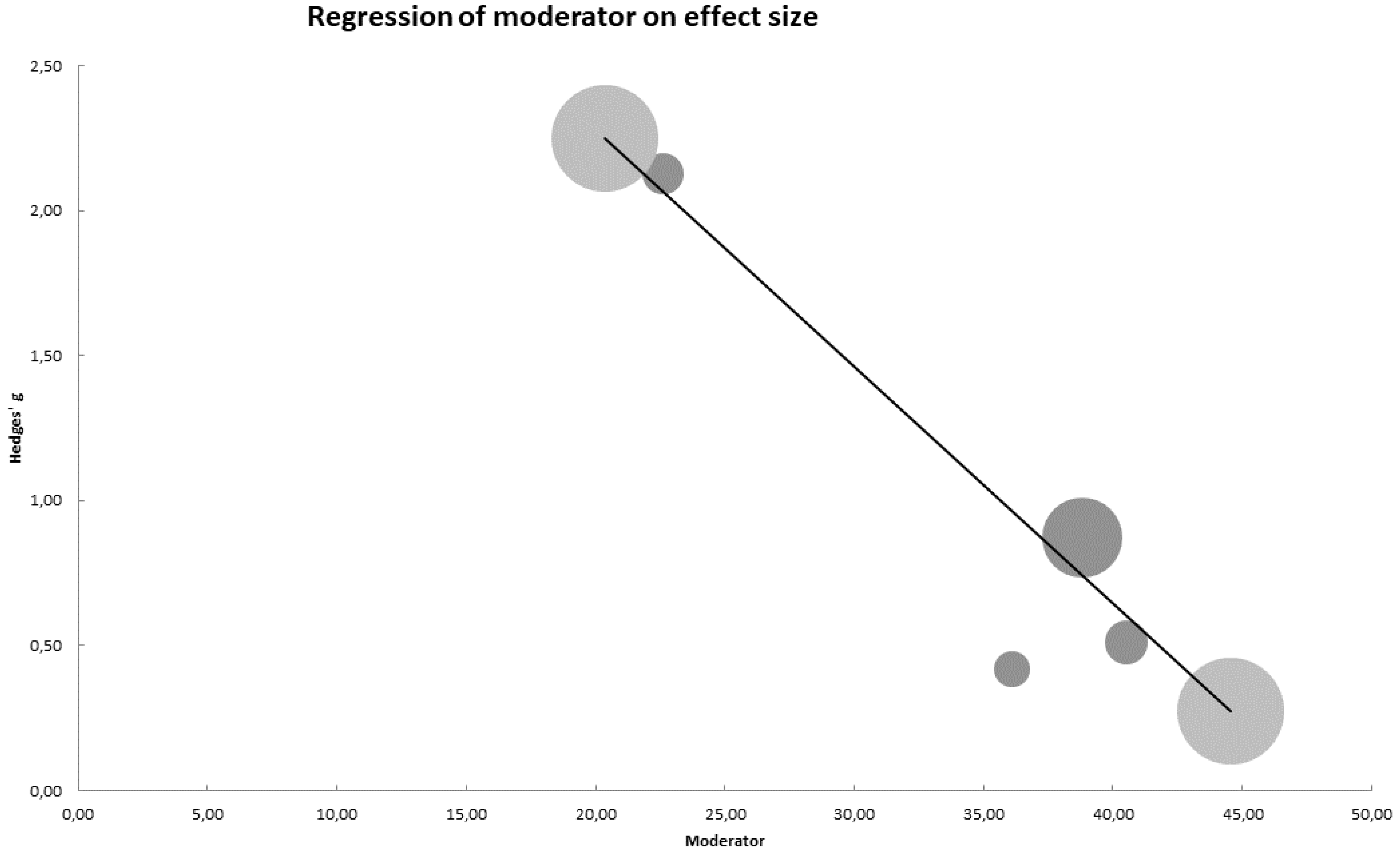 Diagnostics 12 02532 g007 Diagnostics 12 02532 g007