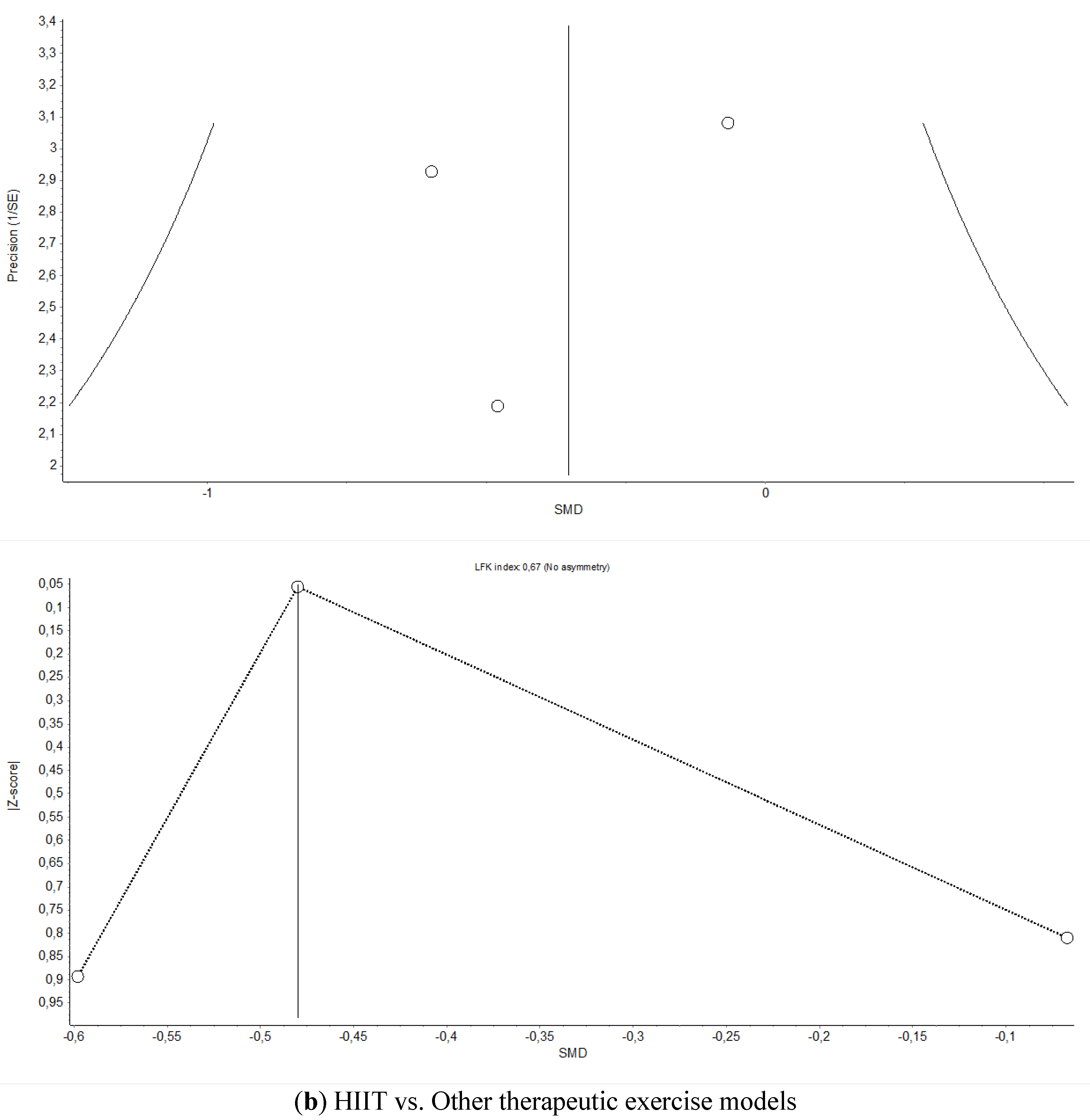 Diagnostics 12 02532 g0a1b Diagnostics 12 02532 g0a1b