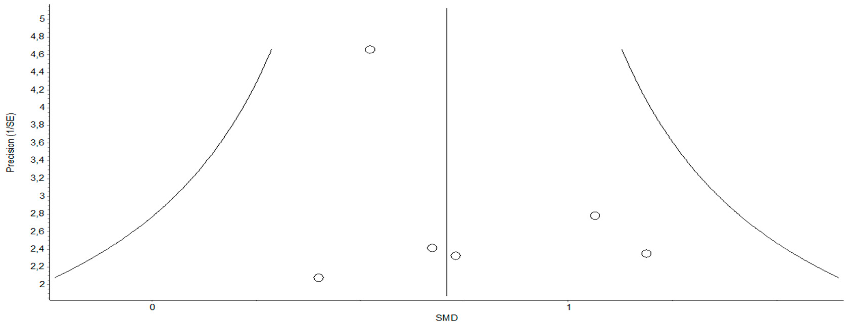 Diagnostics 12 02532 g0a2a Diagnostics 12 02532 g0a2a