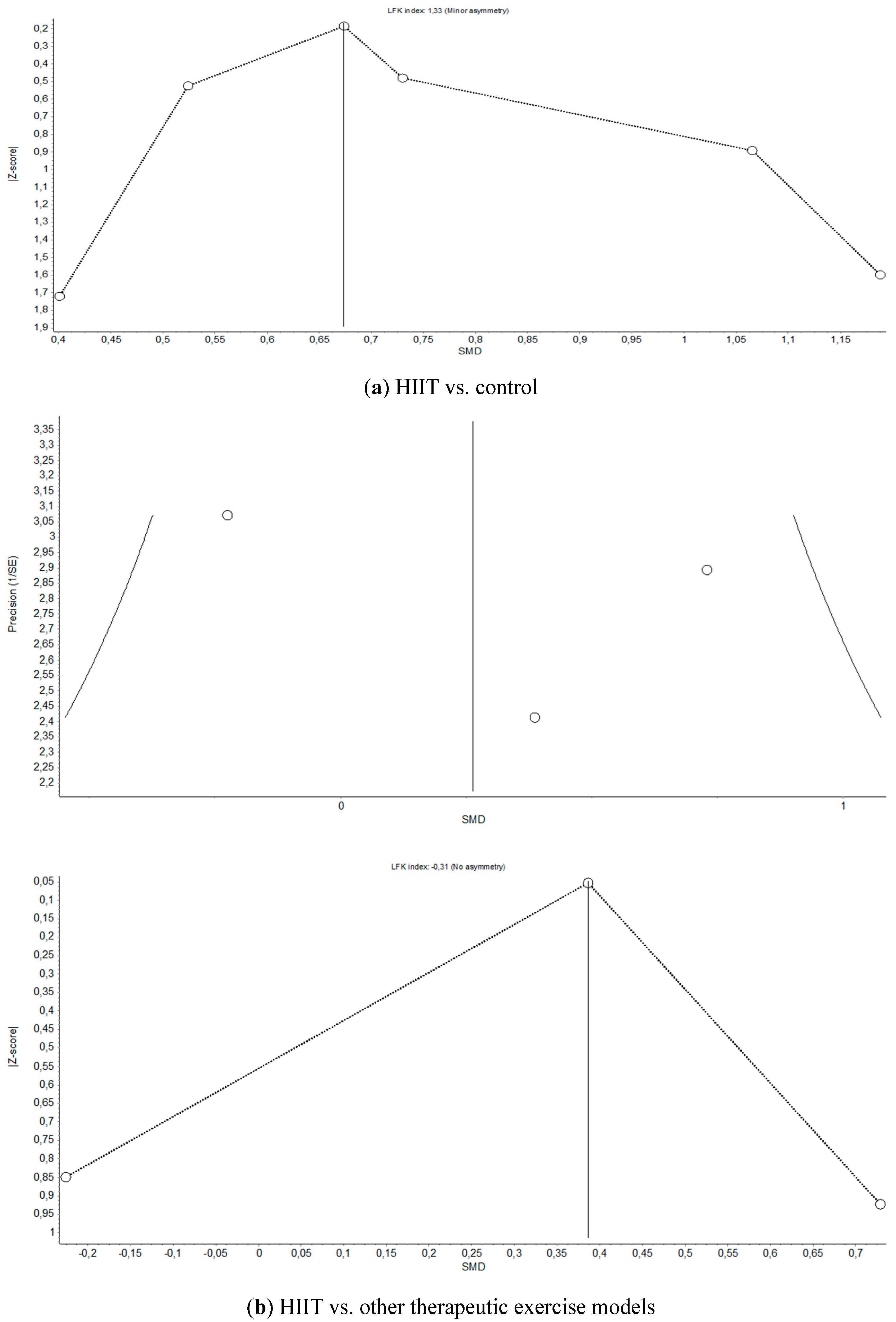 Diagnostics 12 02532 g0a2b Diagnostics 12 02532 g0a2b