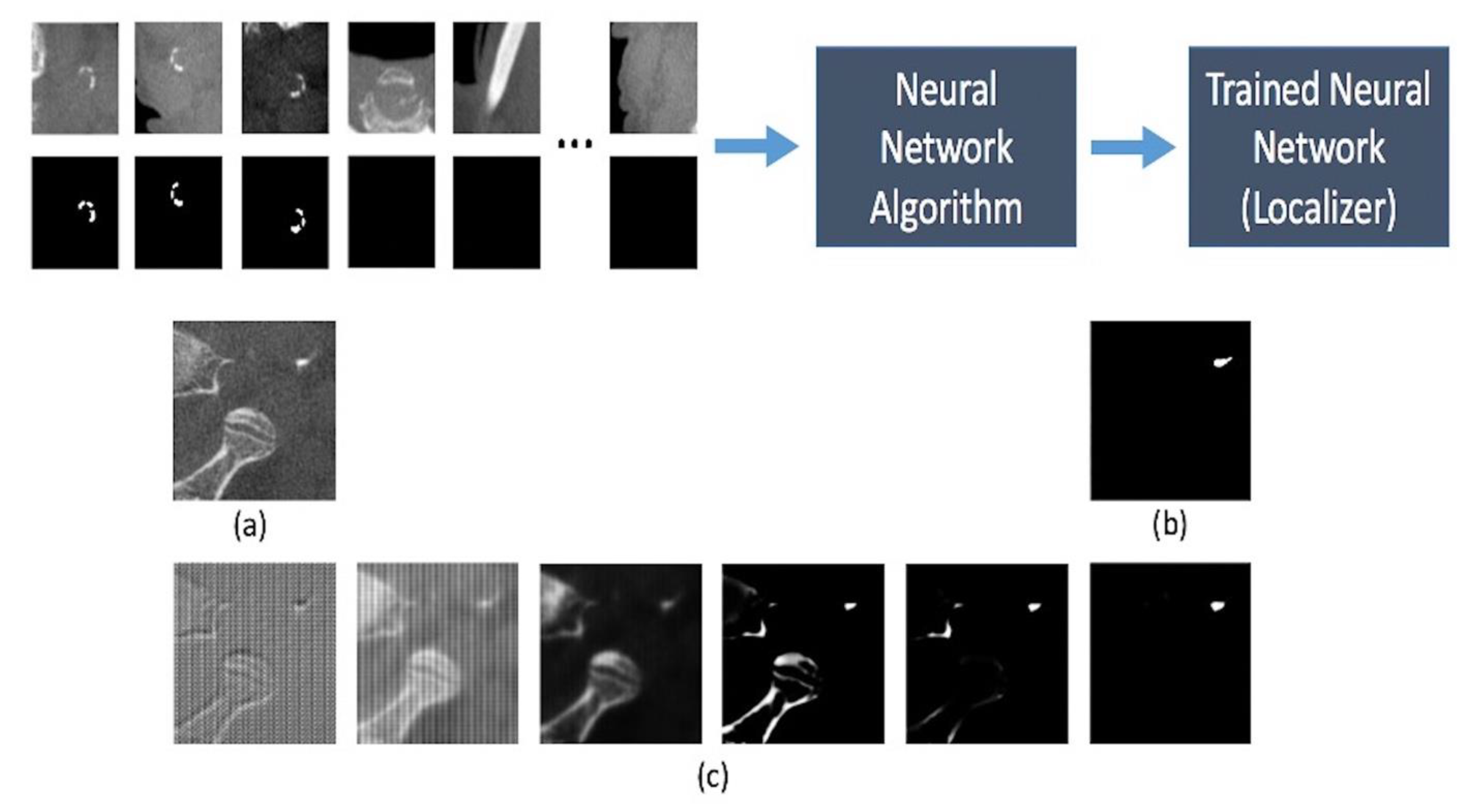 Diagnostics 12 02537 g006 Diagnostics 12 02537 g006