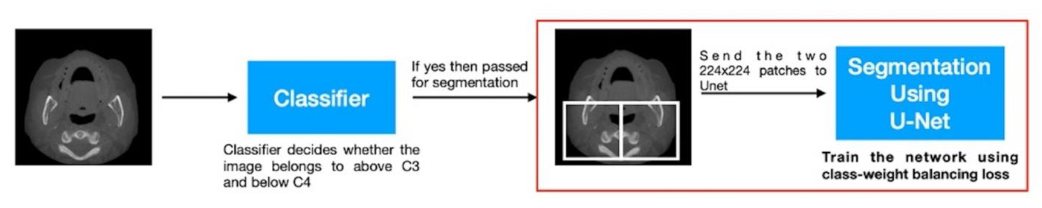 Diagnostics 12 02537 g007 Diagnostics 12 02537 g007