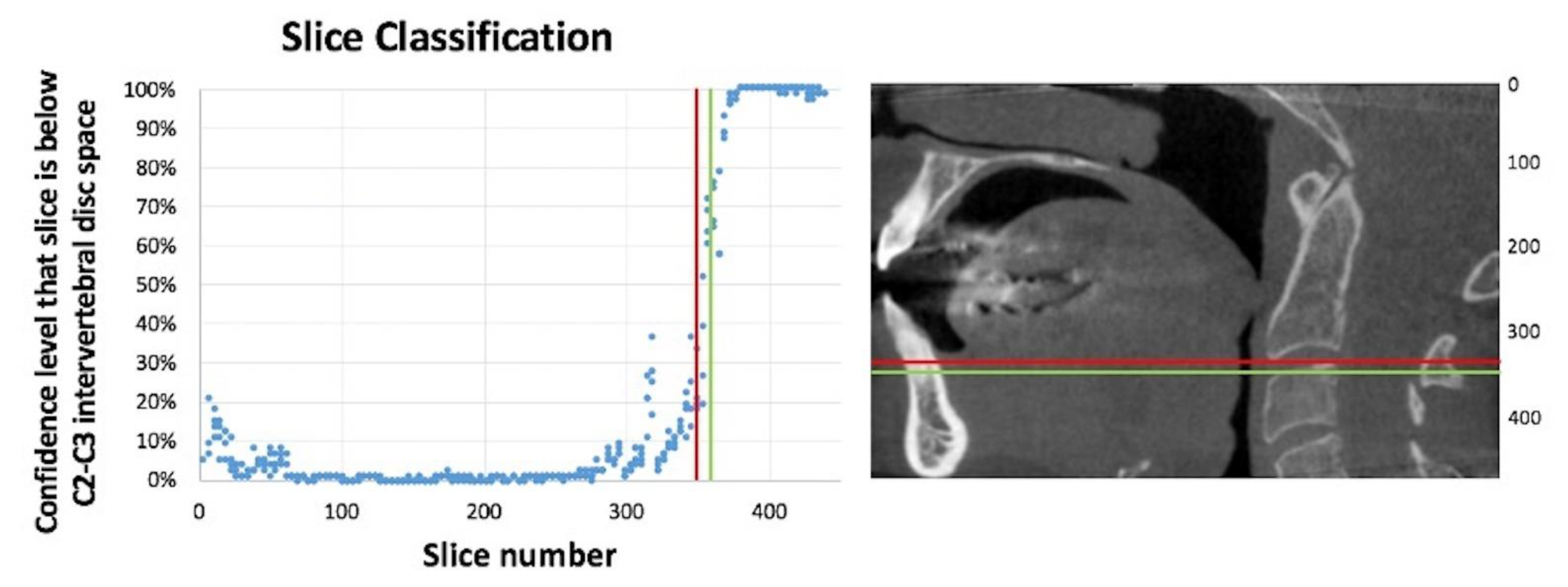 Diagnostics 12 02537 g008 Diagnostics 12 02537 g008