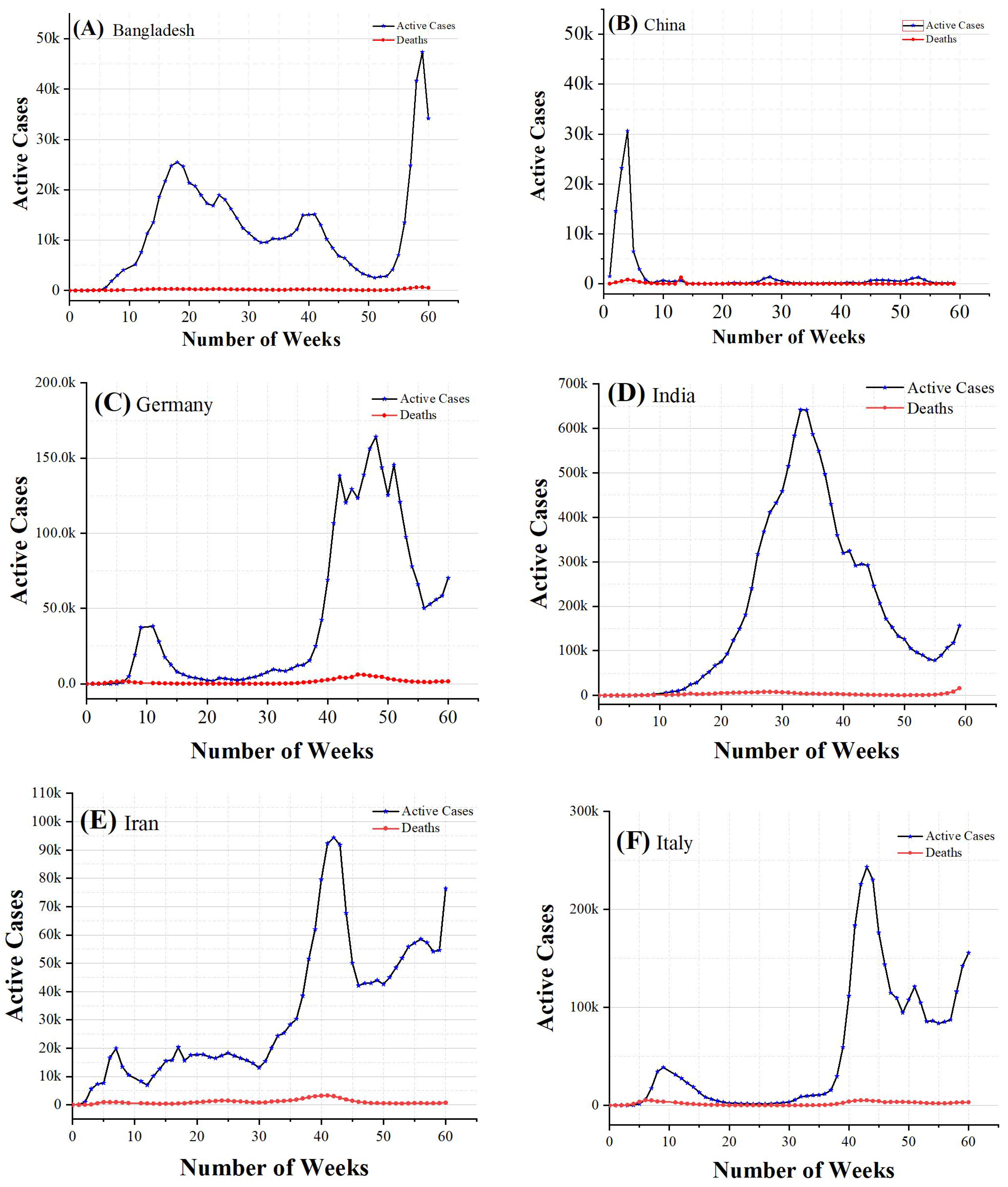 Diagnostics 12 02539 g003a